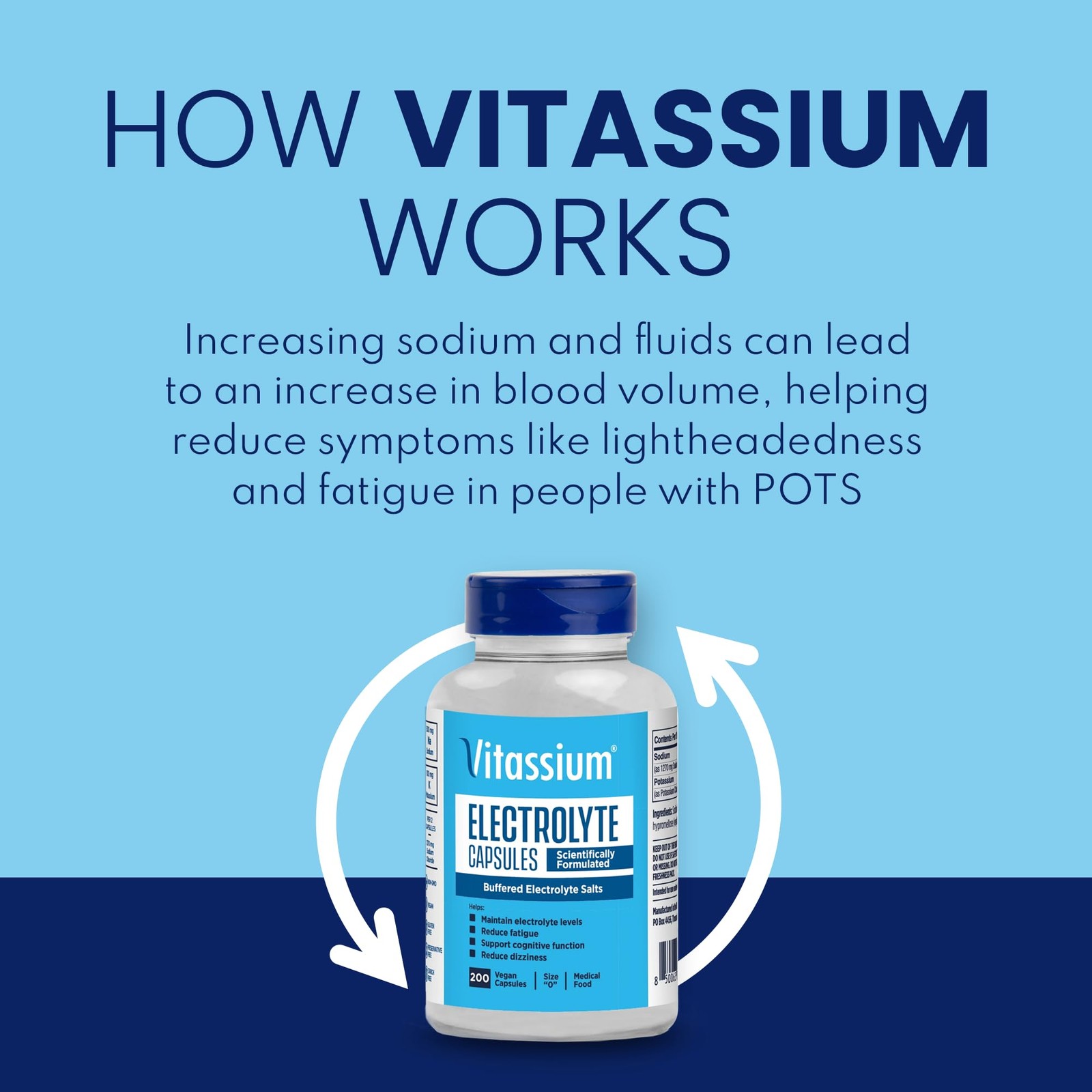 Vitassium Electrolyte Capsules, Electrolytes for The 200 Count (Pack of 1)