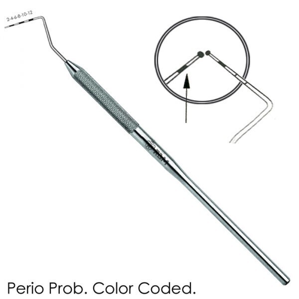RDM Periodontal Color Coded Marking Perio Probes Surgical Instruments
