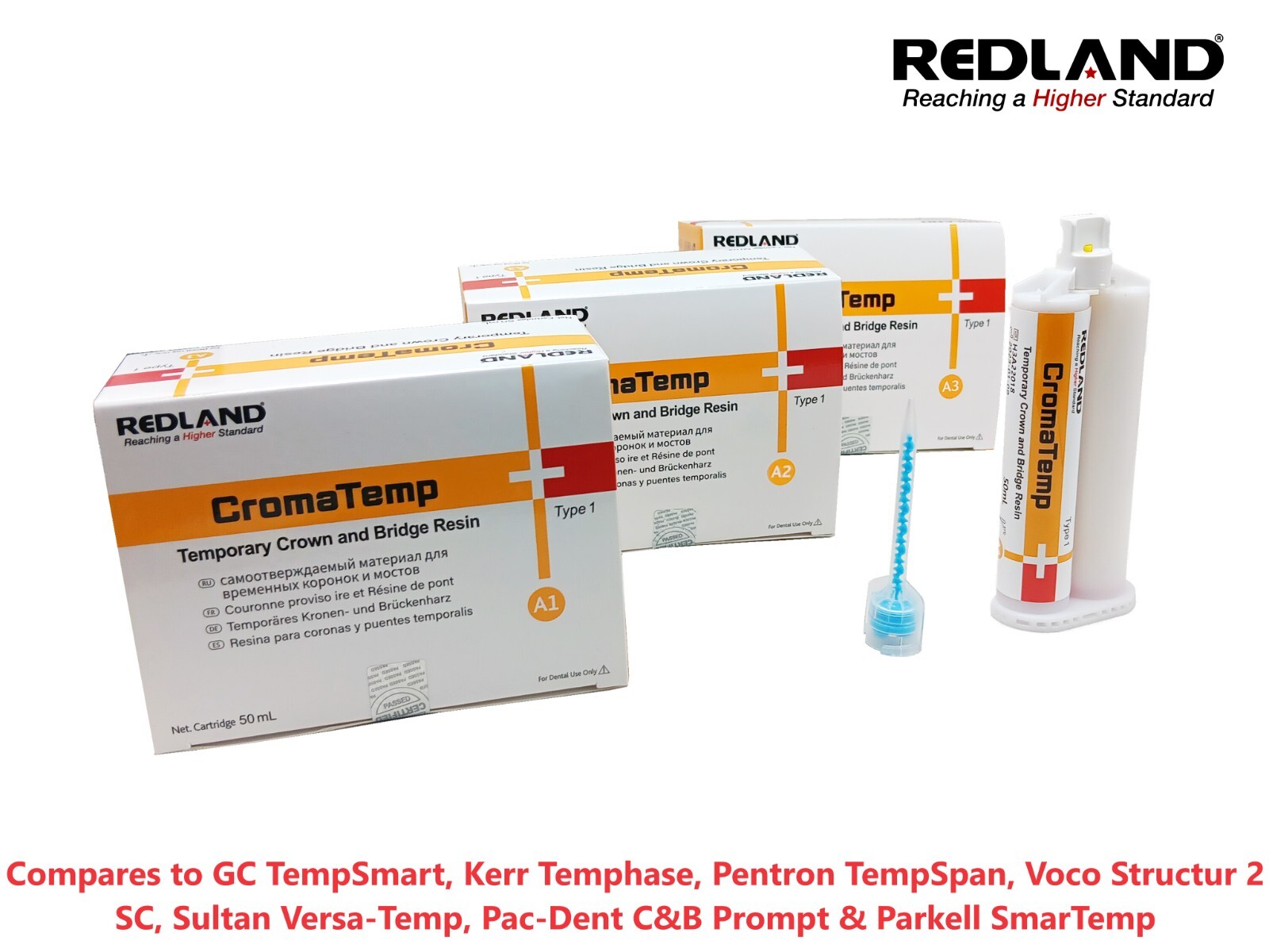 REDLAND CromaTemp Temporary Crown & Bridge Resin 50mL + Tips All Shade KOREA