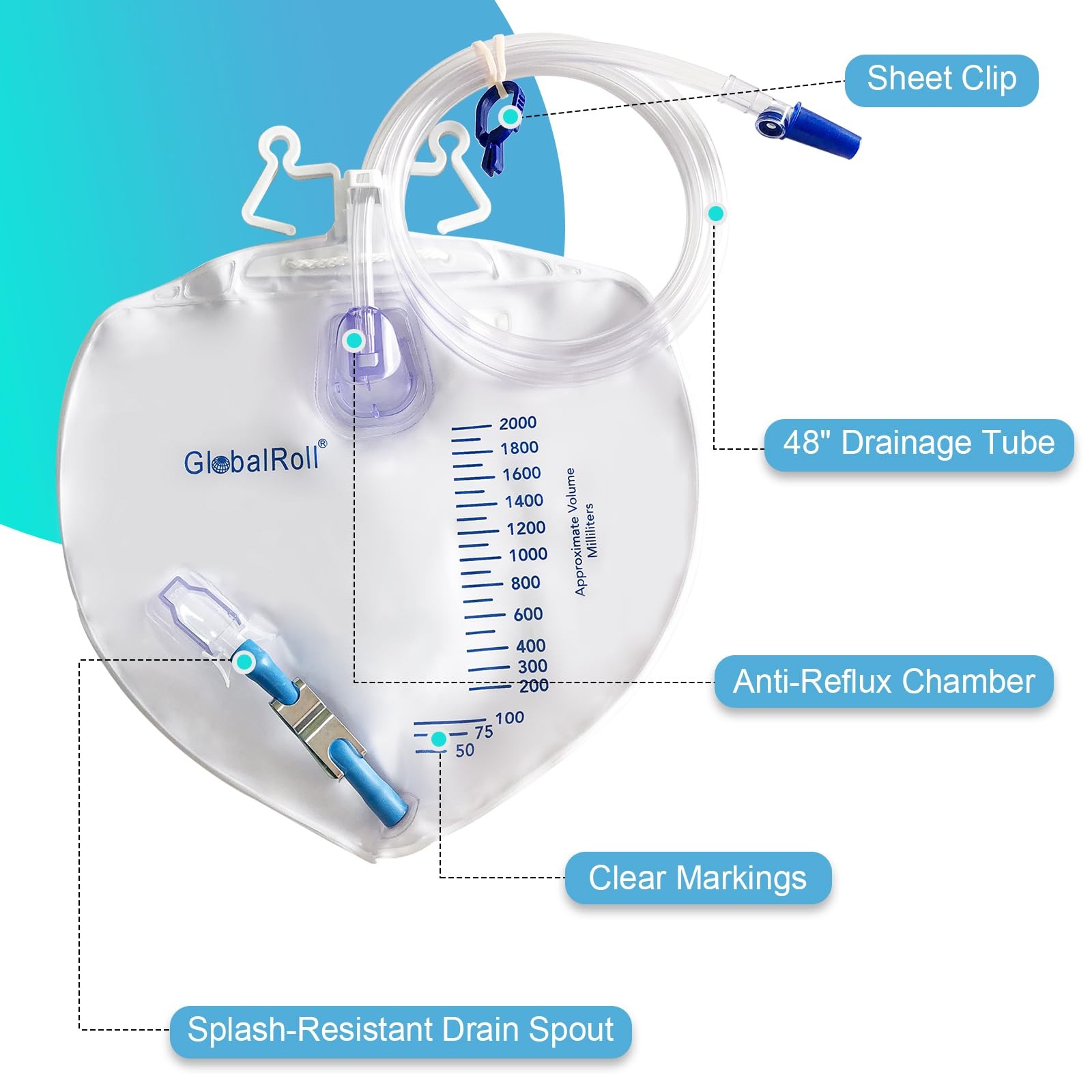 Globalroll Urinary Drainage Bag Anti-Reflux Chamber Bedside Drainage Bag 2000