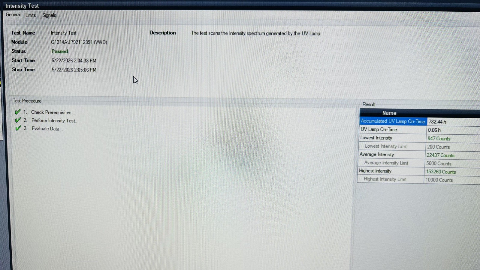 Agilent 1100 HPLC Tested System. PC w/ OpenLab, Lab advisor. Method