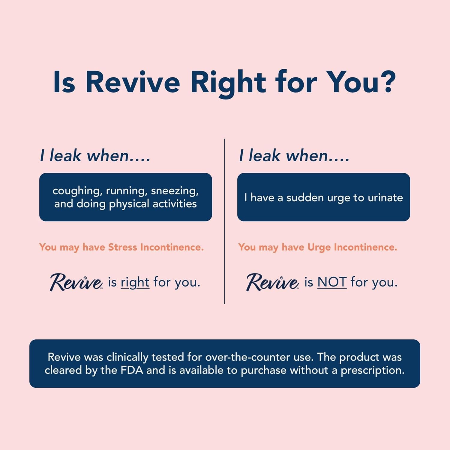 Rinovum Revive Bladder Pessary For Vaginal Device For Stress Alternative To