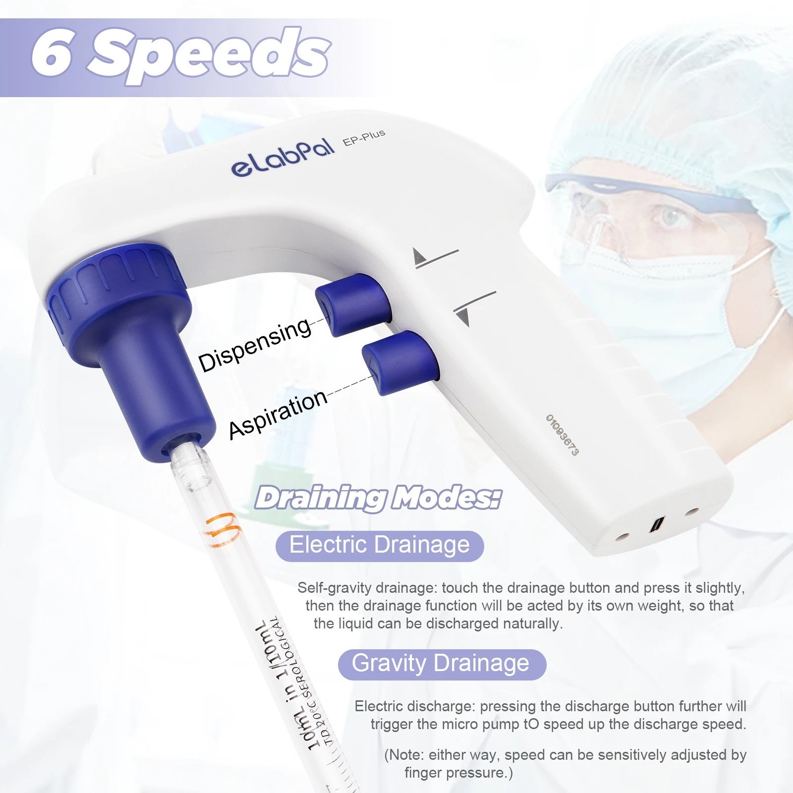 Lab Electric Pipette Controller 0.1-100ml Electronic Pipettor for Lab LCD Screen