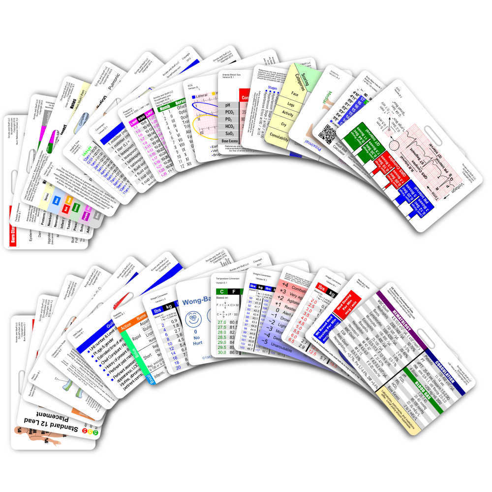 Comprehensive Horizontal Badge Card Set – 30 Cards – Reference Pocket ID Card