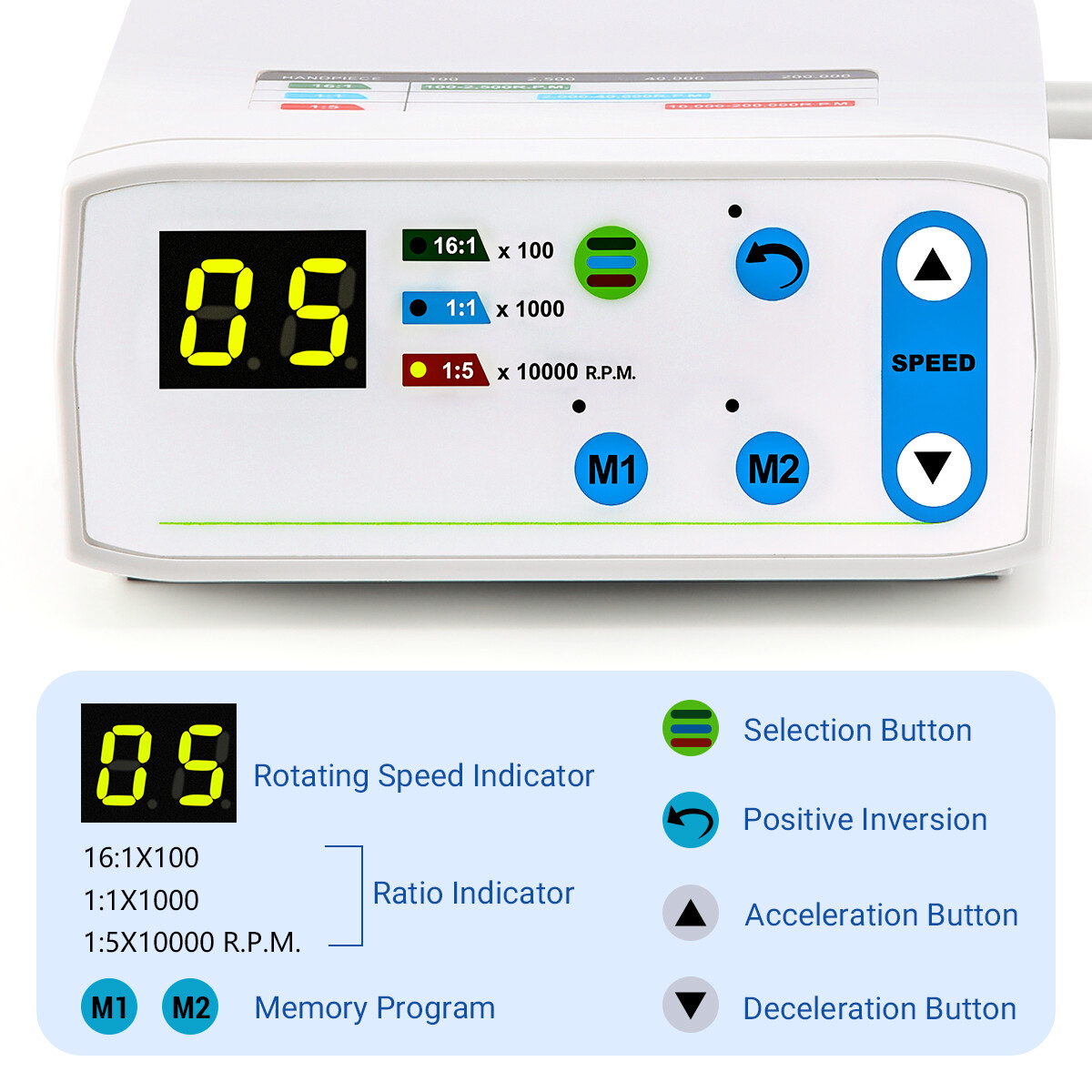 Dental Brushless Electric Micro Motor 4Hole/LED 1:1 1:5 Increasing Handpiece