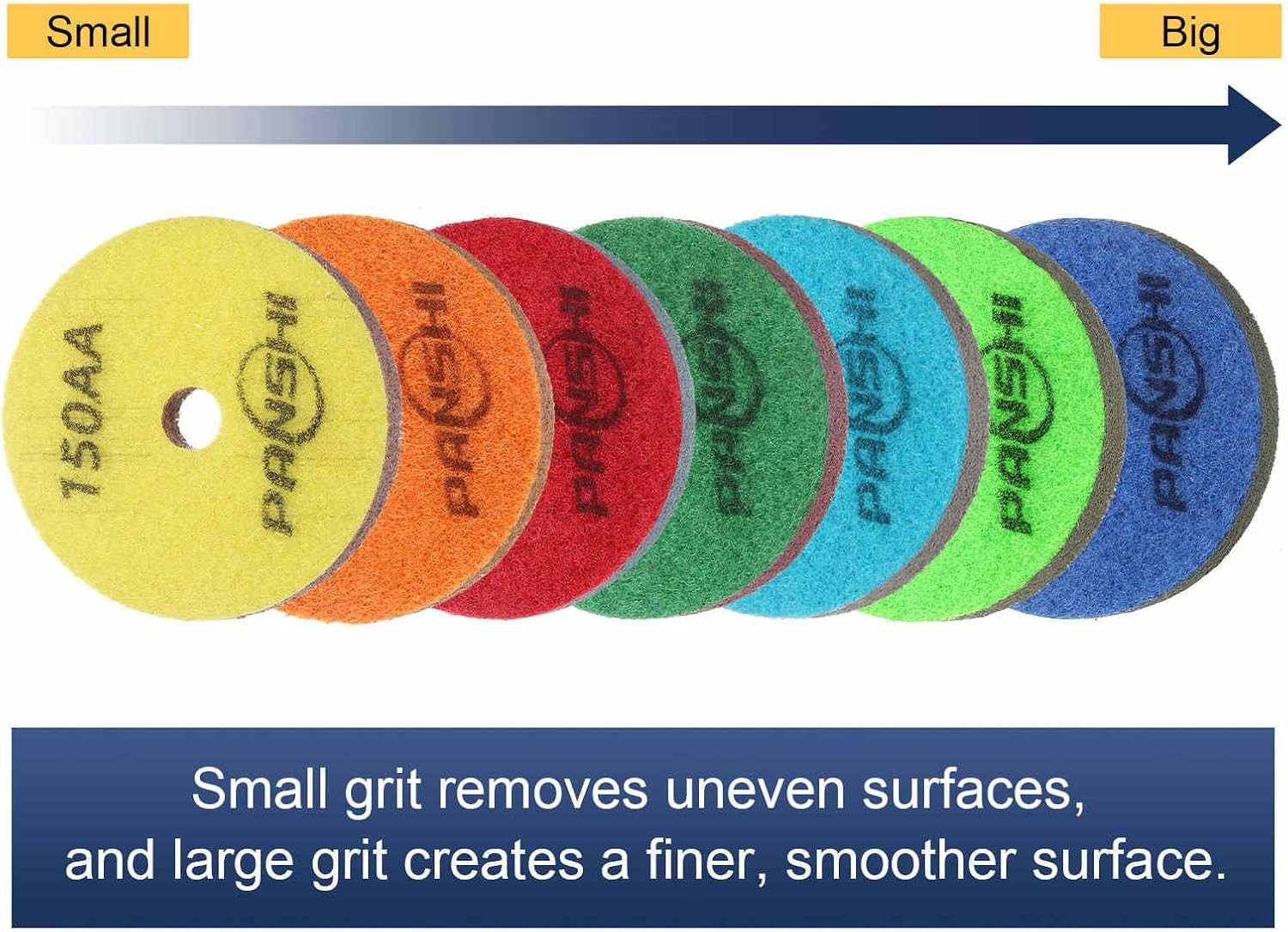 Diamond Sponge Polishing Pads 4″ Dia 300 Grit Emery Sand Fiber Polishing Pad Wet