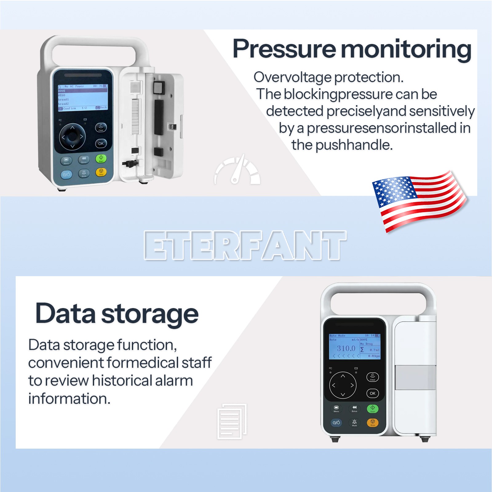 IP3 Portable Infusion Pump Real-time Alarm LCD Display Built-in Battery KVO Mode
