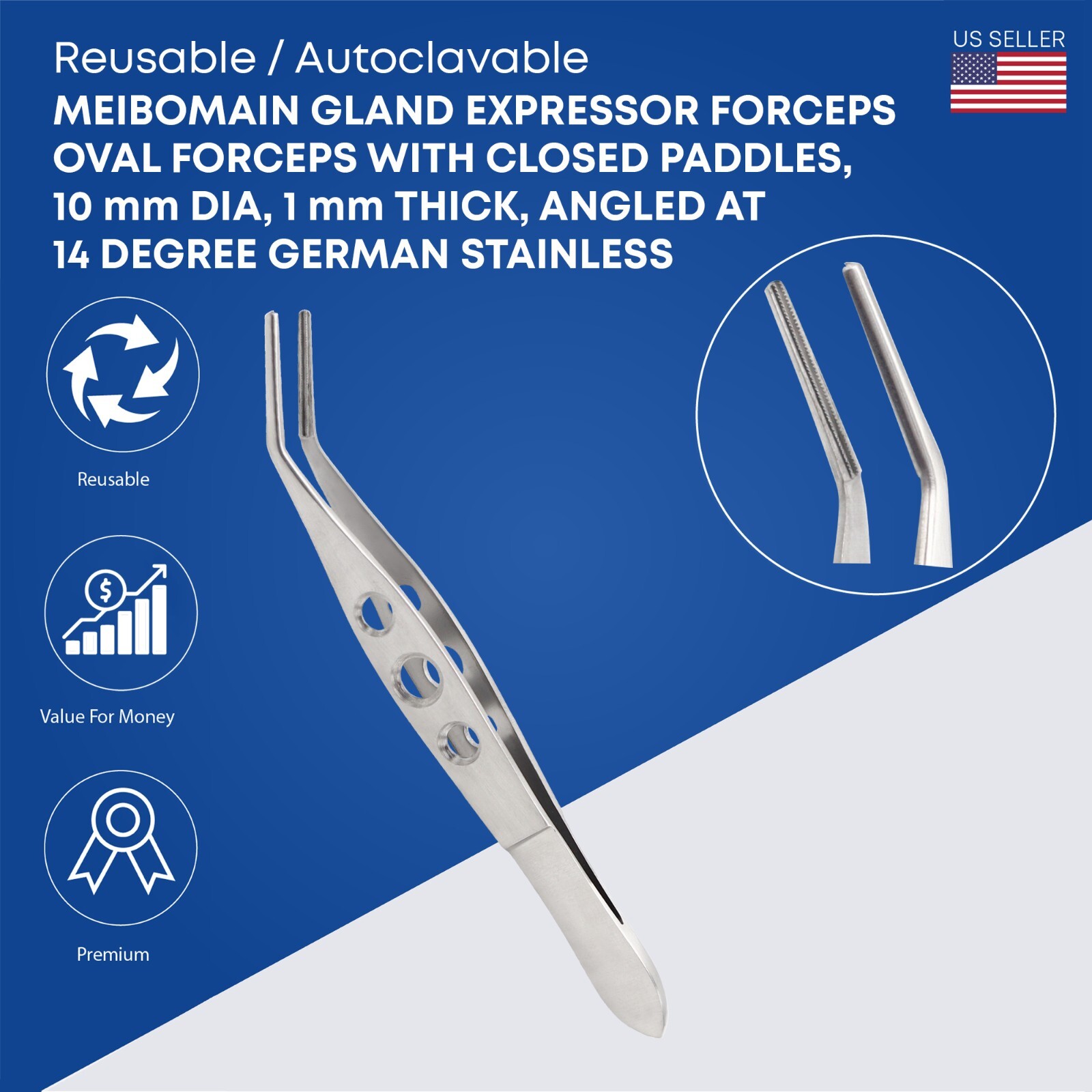 Reusable Ocular Surface Starter Kit 5 PCS Surgical Ophthalmic Instruments