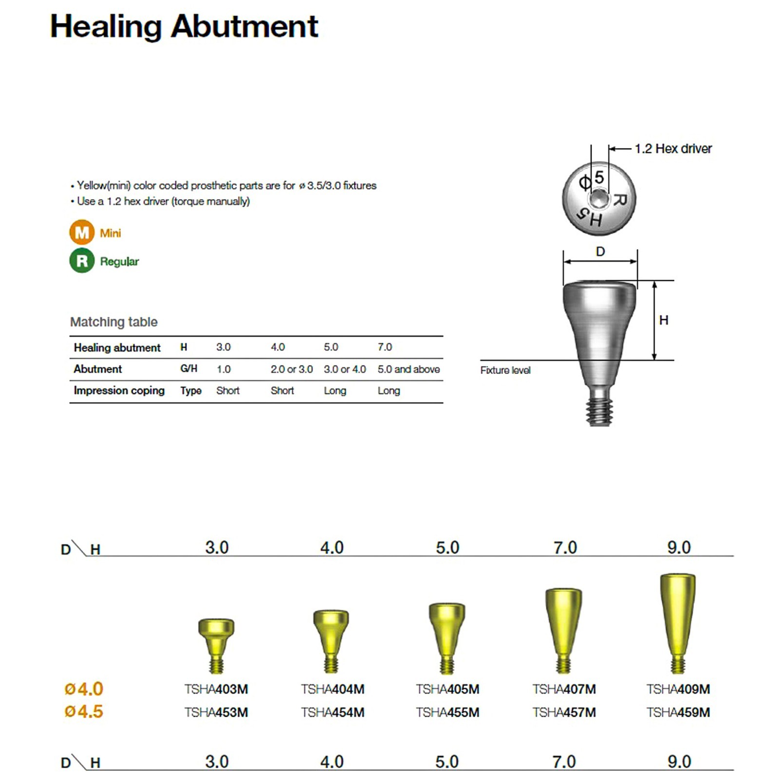 US OSS Dental Mini Healing Abutment Cover Screw Fits Osstem Hiossen Platform