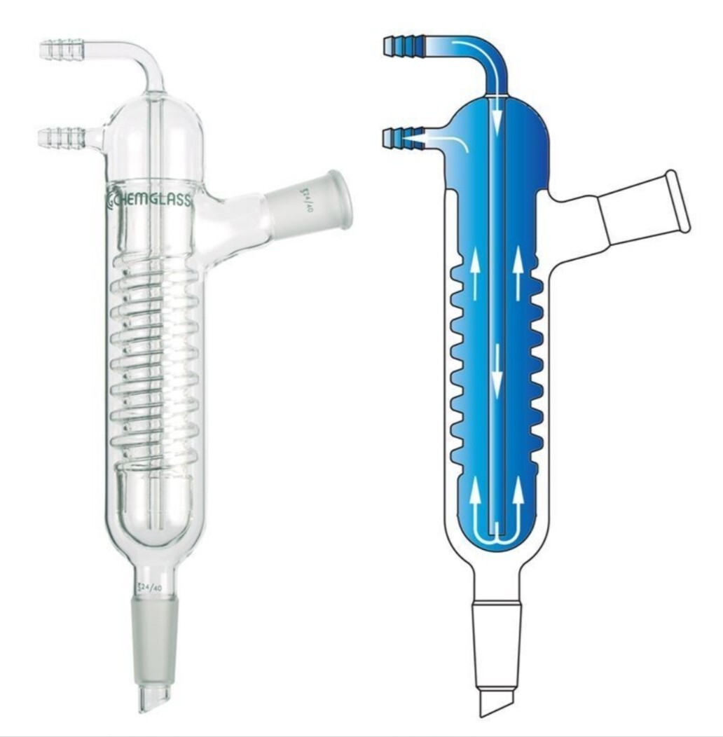 CHEMGLASS # CG-1210-01, Friedrich Condenser 330mm, 24/40 Joint