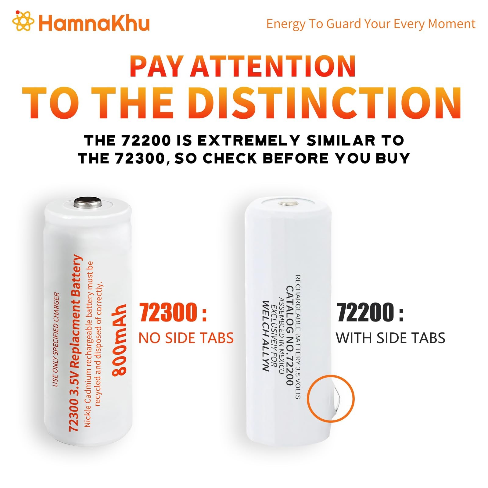 Hamnakhu Replacement Battery For Welch Allyn 72300-3.5V 800Mah Nickel-Cadmium