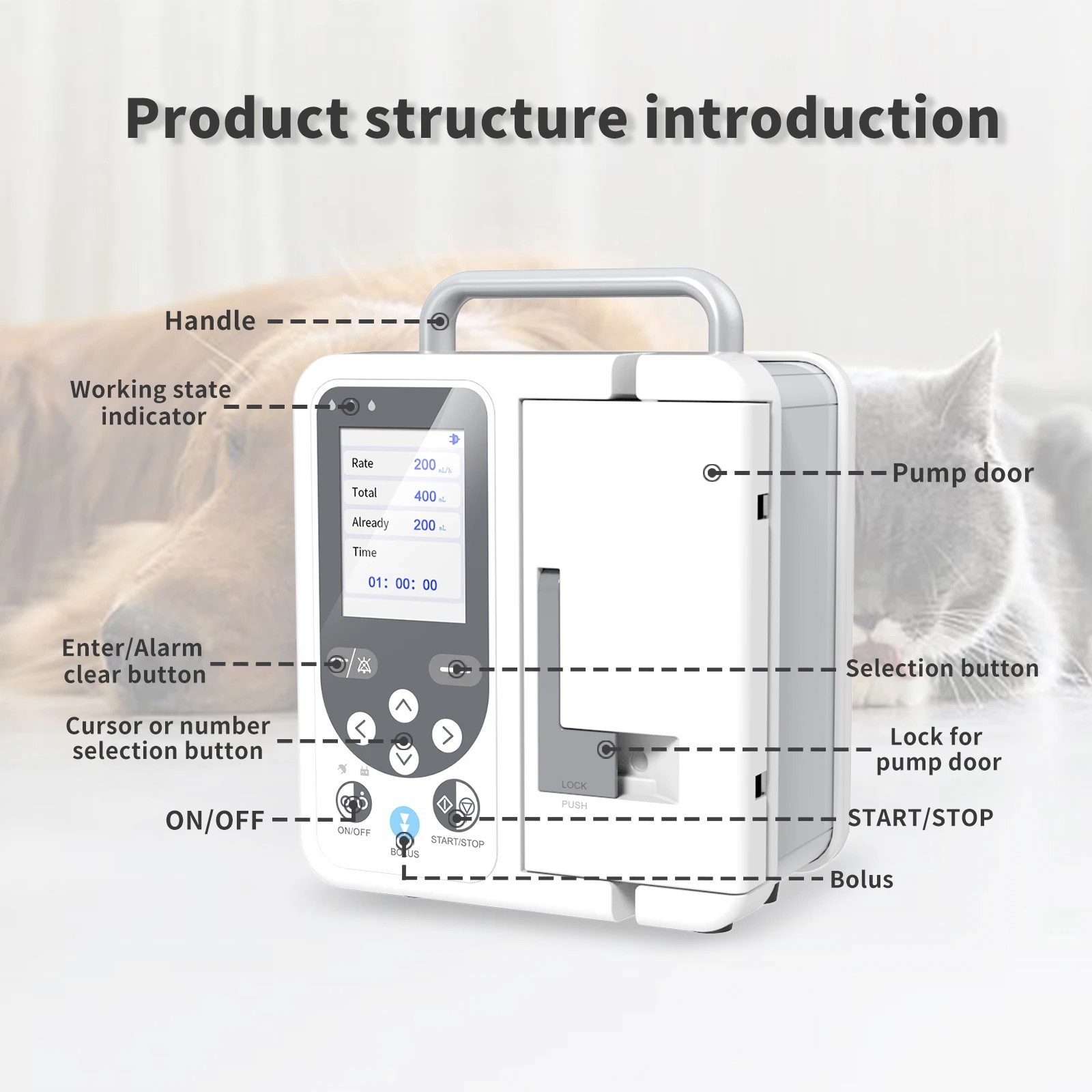 Infusion pump real-time alarm Large LCD Display Volumetric SP750 US warehouse