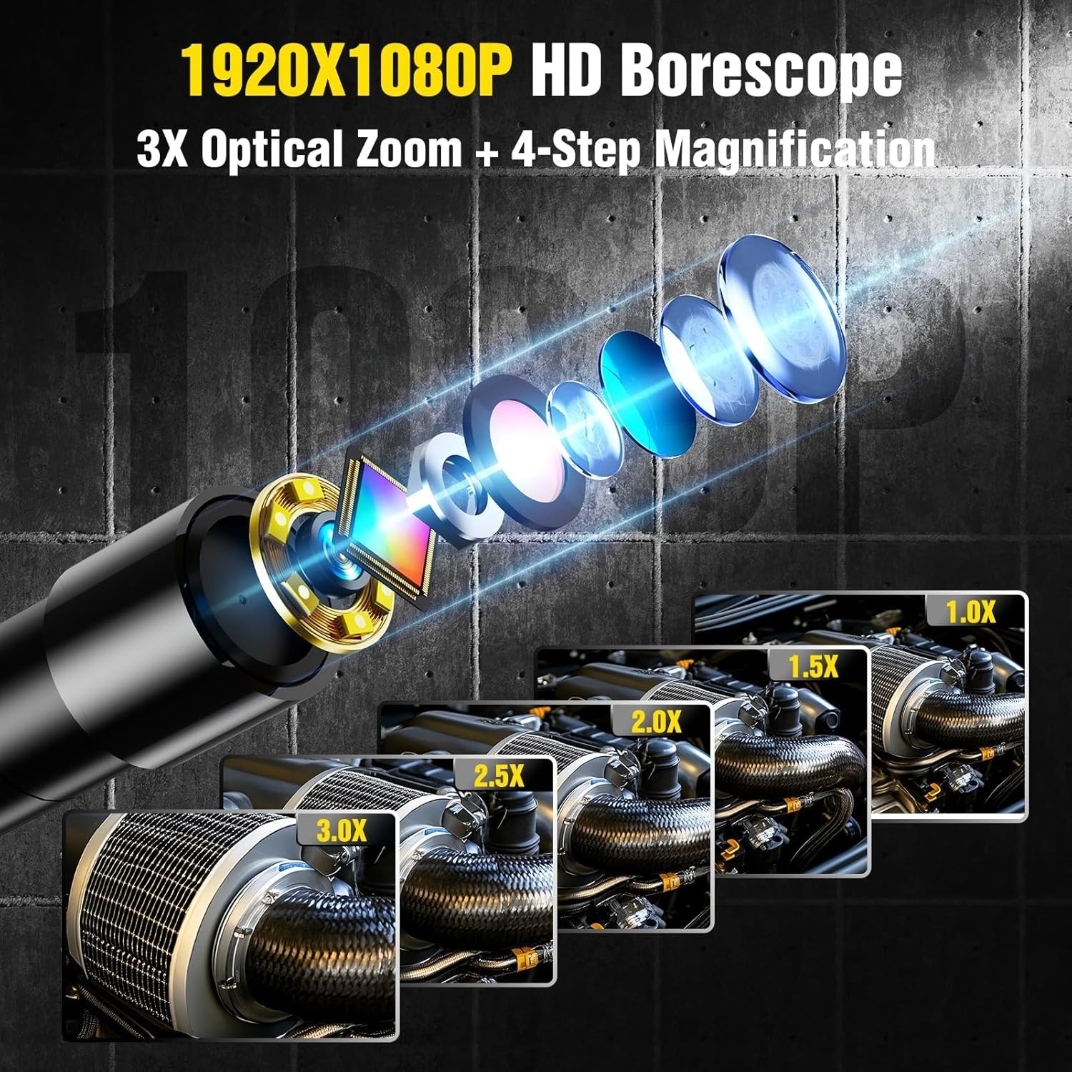 Industrial Endoscope Camera 1080P HD 4.3” Screen Borescope Inspection Camera US