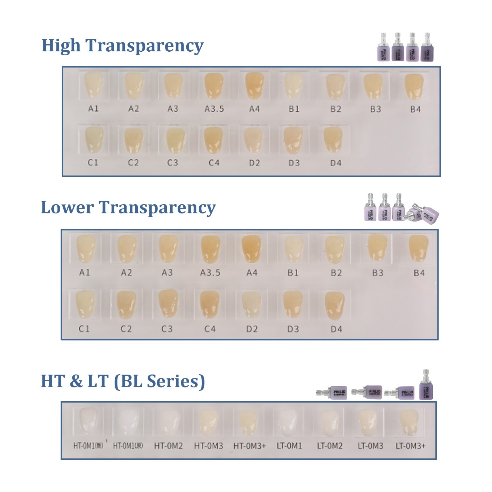 Dental E.max Lithium Disilicate CAD/CAM Glass Ceramic Blocks C14 CEREC HT
