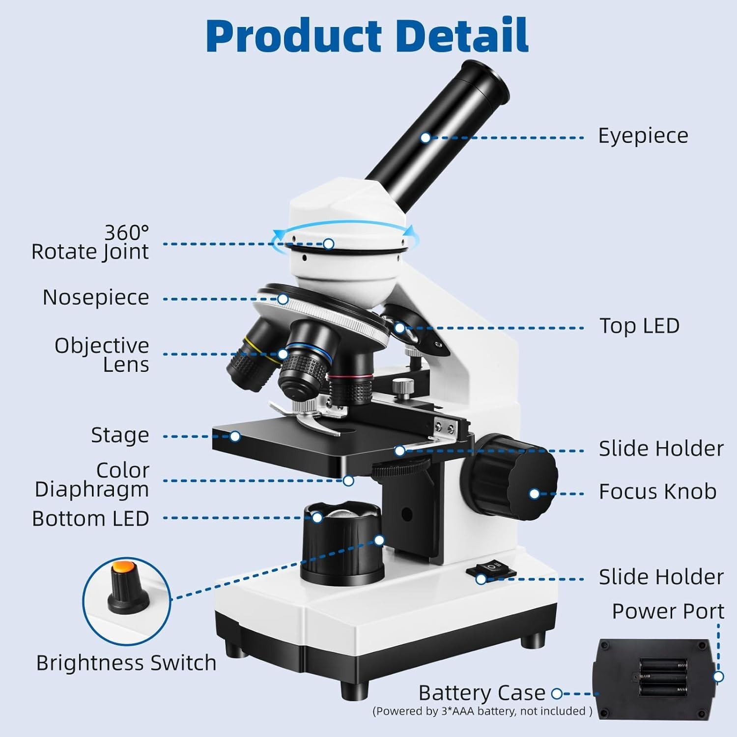 High Magnification Microscope Kit for Science Exploration with LED Illumination