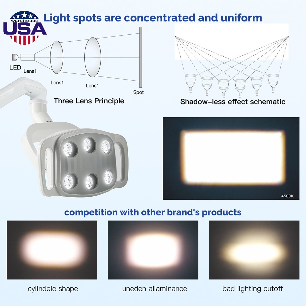Dental 6 LED White Light Operating Lamp Induction For Dental Unit Chair