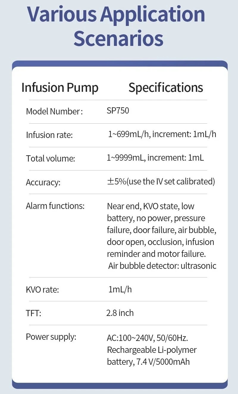 SP750 Portable Volumetric Infusion Pump Anti-Bolus System Full Safety Alarms