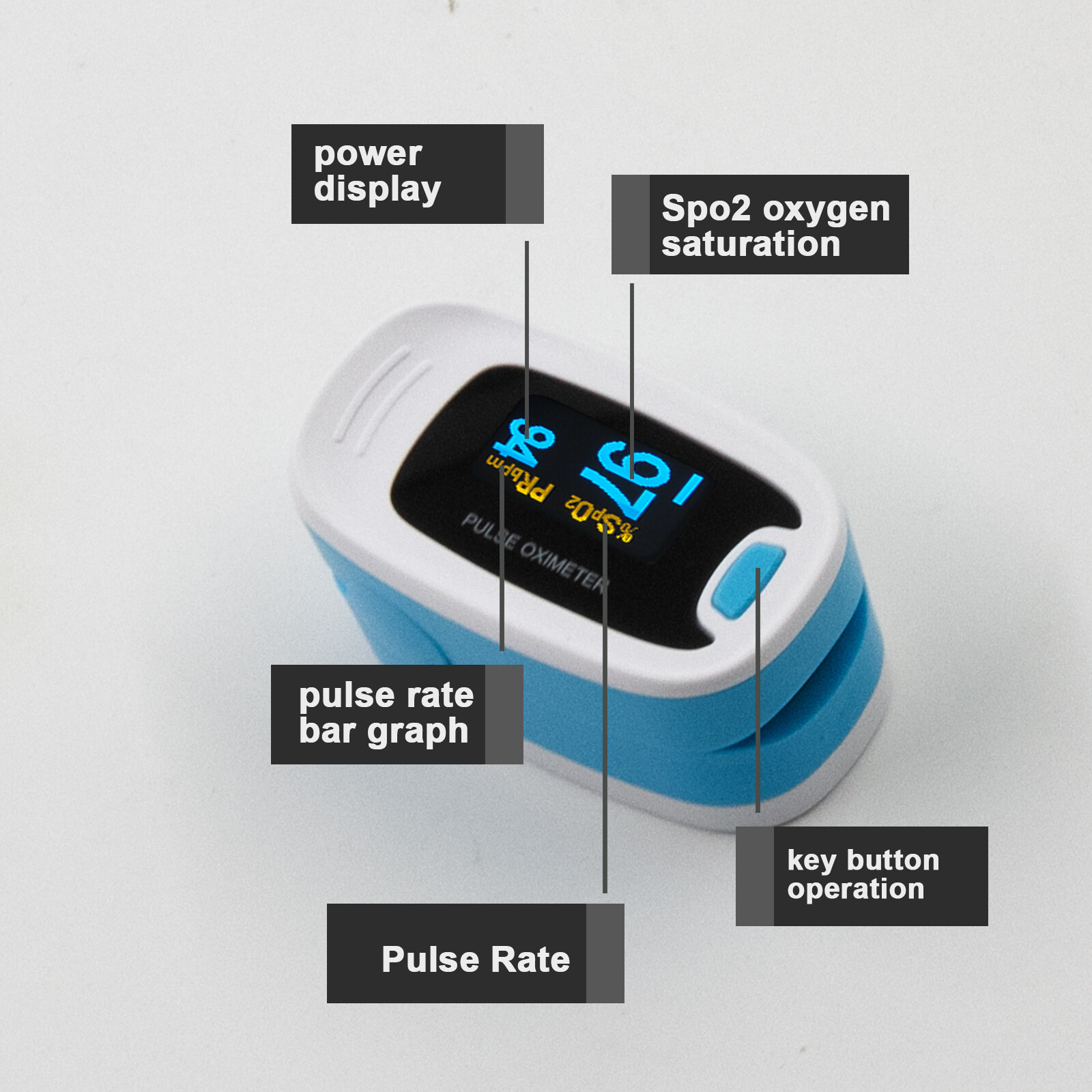 USA Fingertip Pulse Oximeter SPO2 Pulse Rate Blood Oxgen Meter Battery+Bag+Pouch