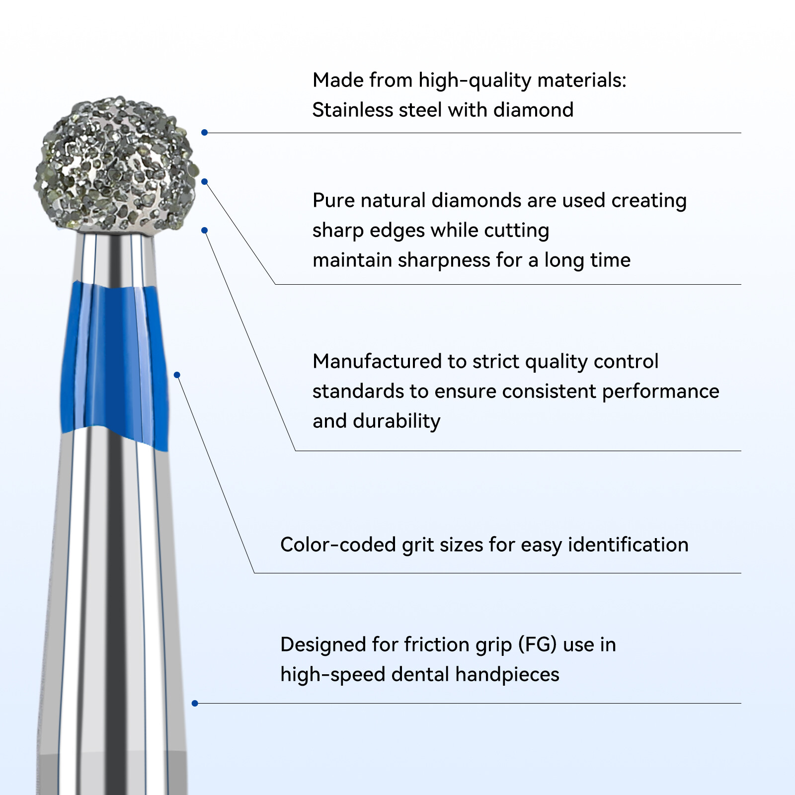 JMU Dental FG Diamond Burs for High Speed Handpiece, Medium Grit Round Bur 5pcs