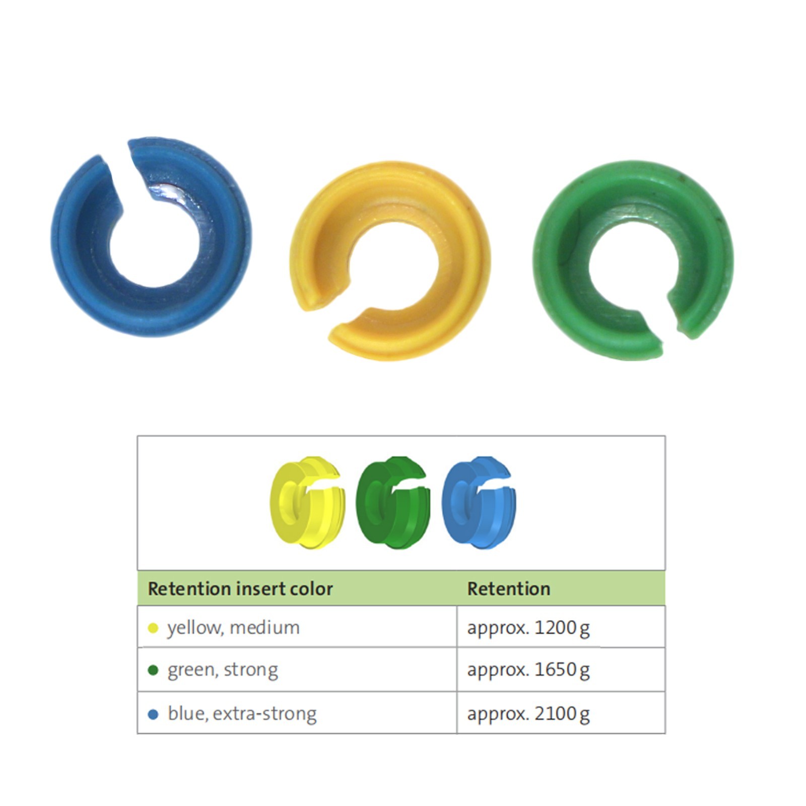 US Dental Navoloc Retention Inserts Cap Set LOCATOR Male Processing Cap Kit