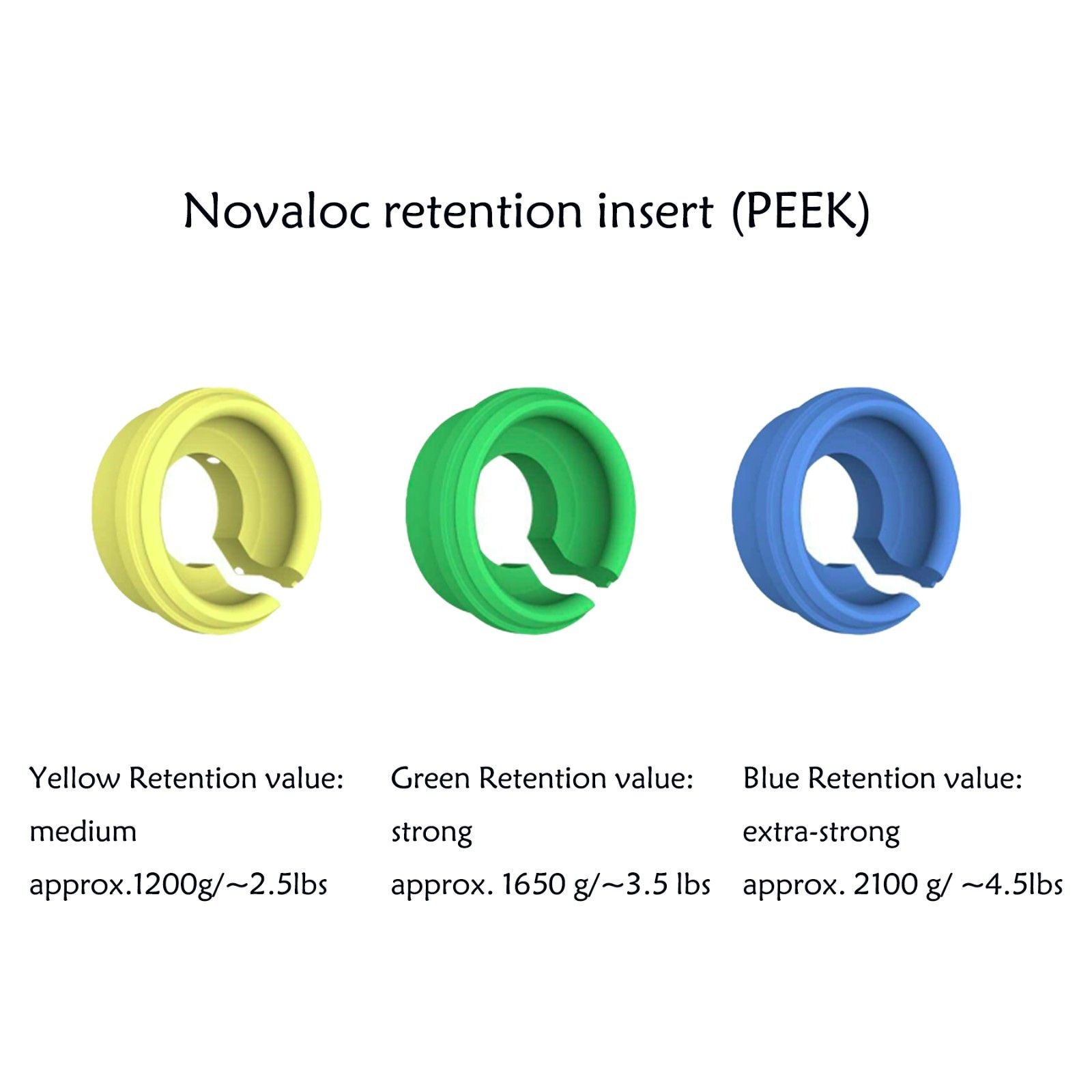 US Dental Novaloc Retention Inserts Caps Peek Locator Mounting & Demounting Tool