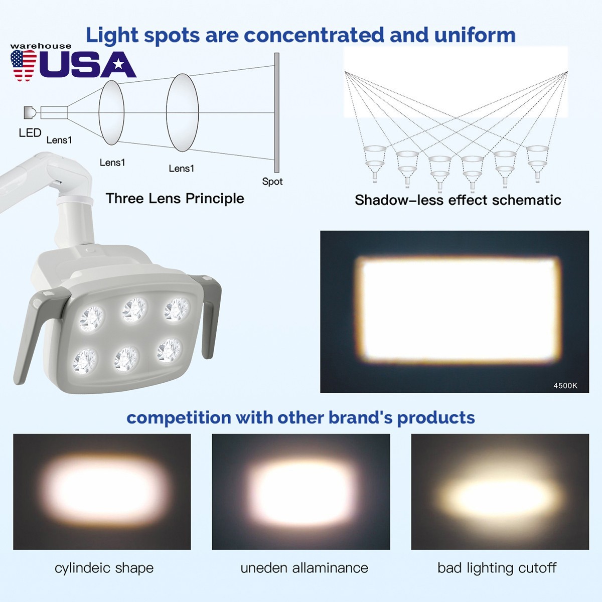 Dental Oral Cold Light Lamp For Chair Unit 6 LED Brightness Infrared sensor