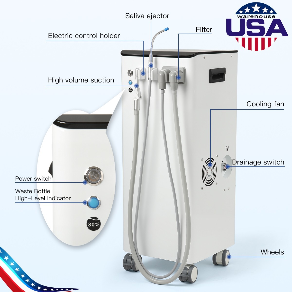 Portable Dental Suction System Mobile Vacuum Pump Machine Unit 350L/min