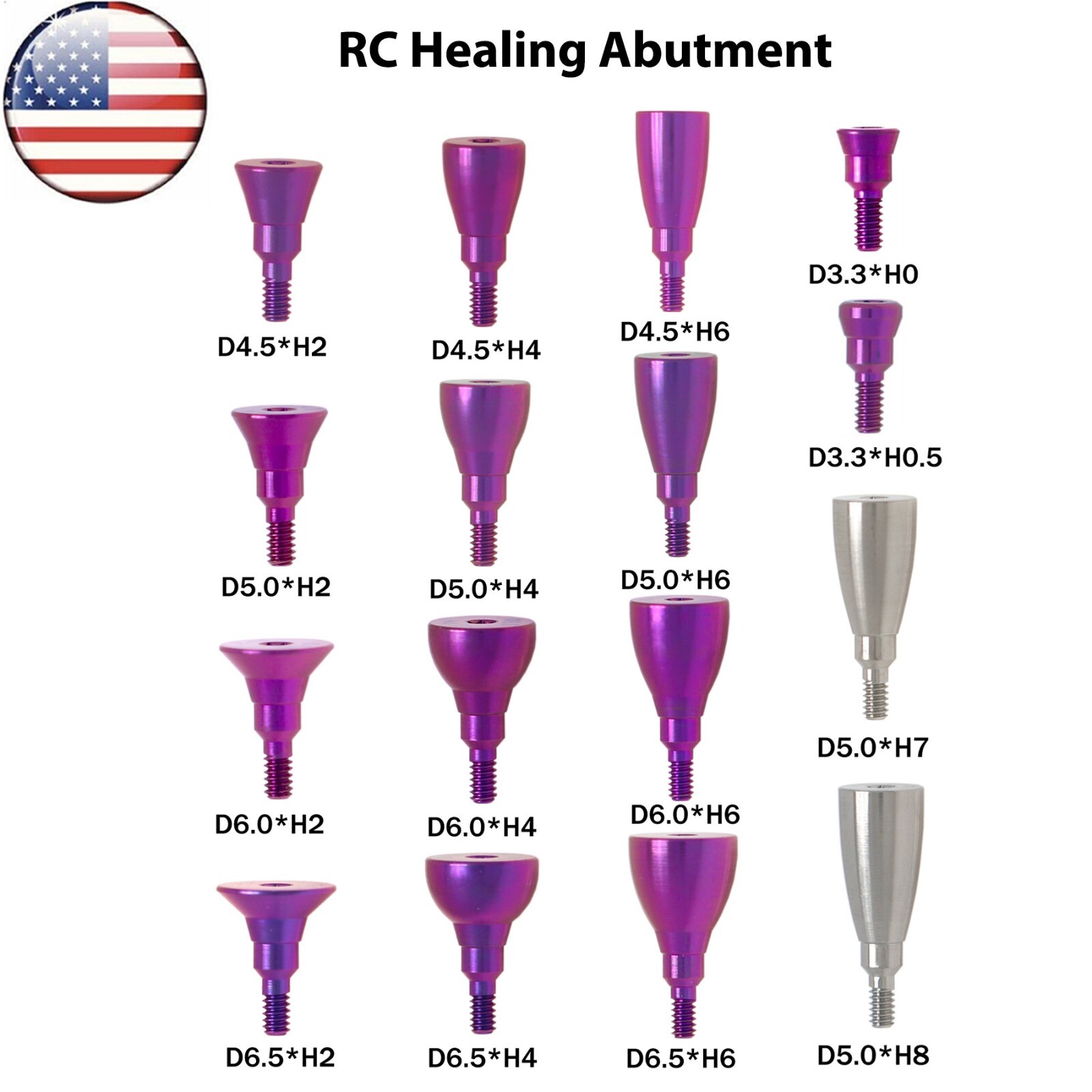 US Dental RC Healing Abutment Healing Closure Cover Cap Fit Straumann ITI BL/BLT