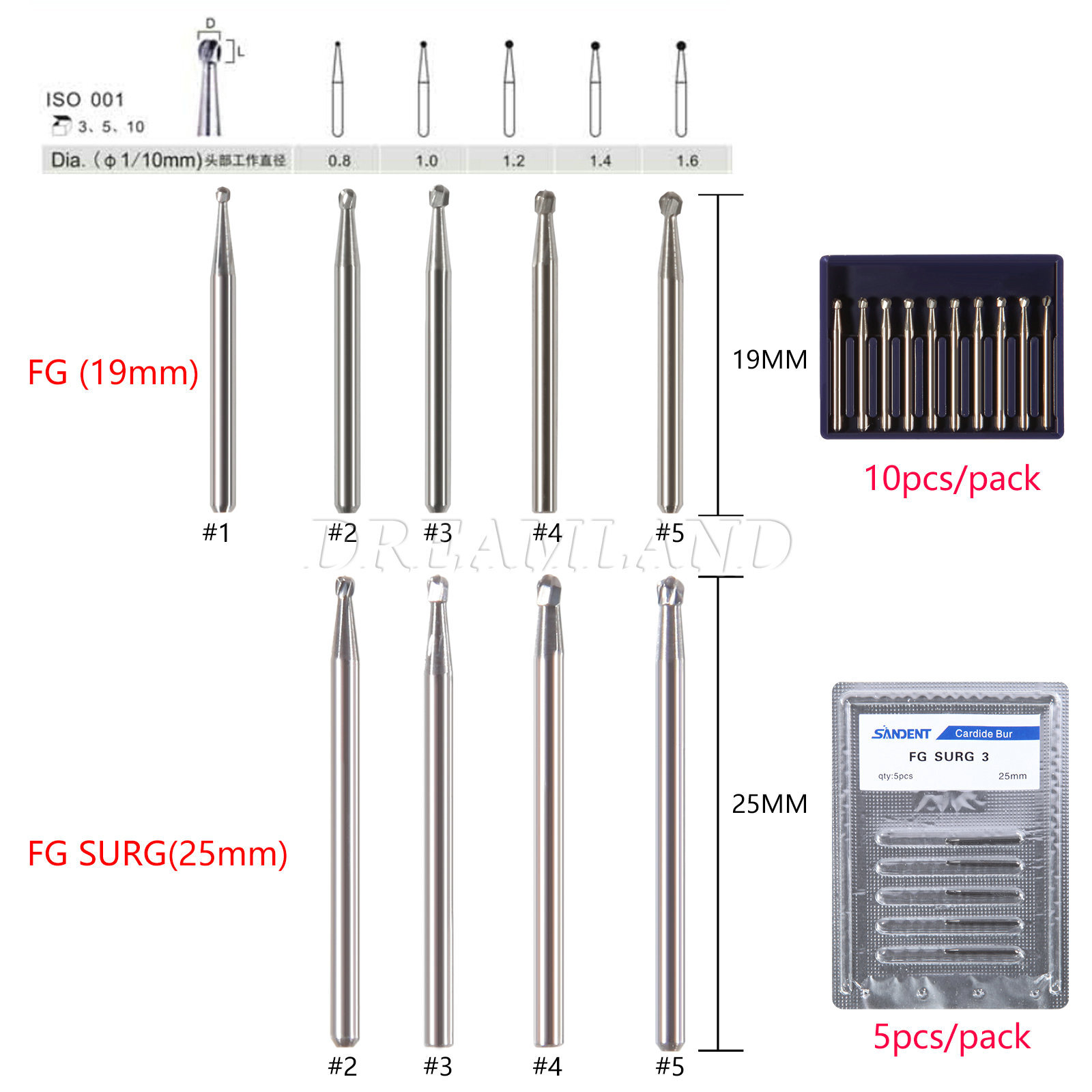 Round Carbide Burs for Friction Grip High FG (Choose Your Size & Qty) 19mm 25mm