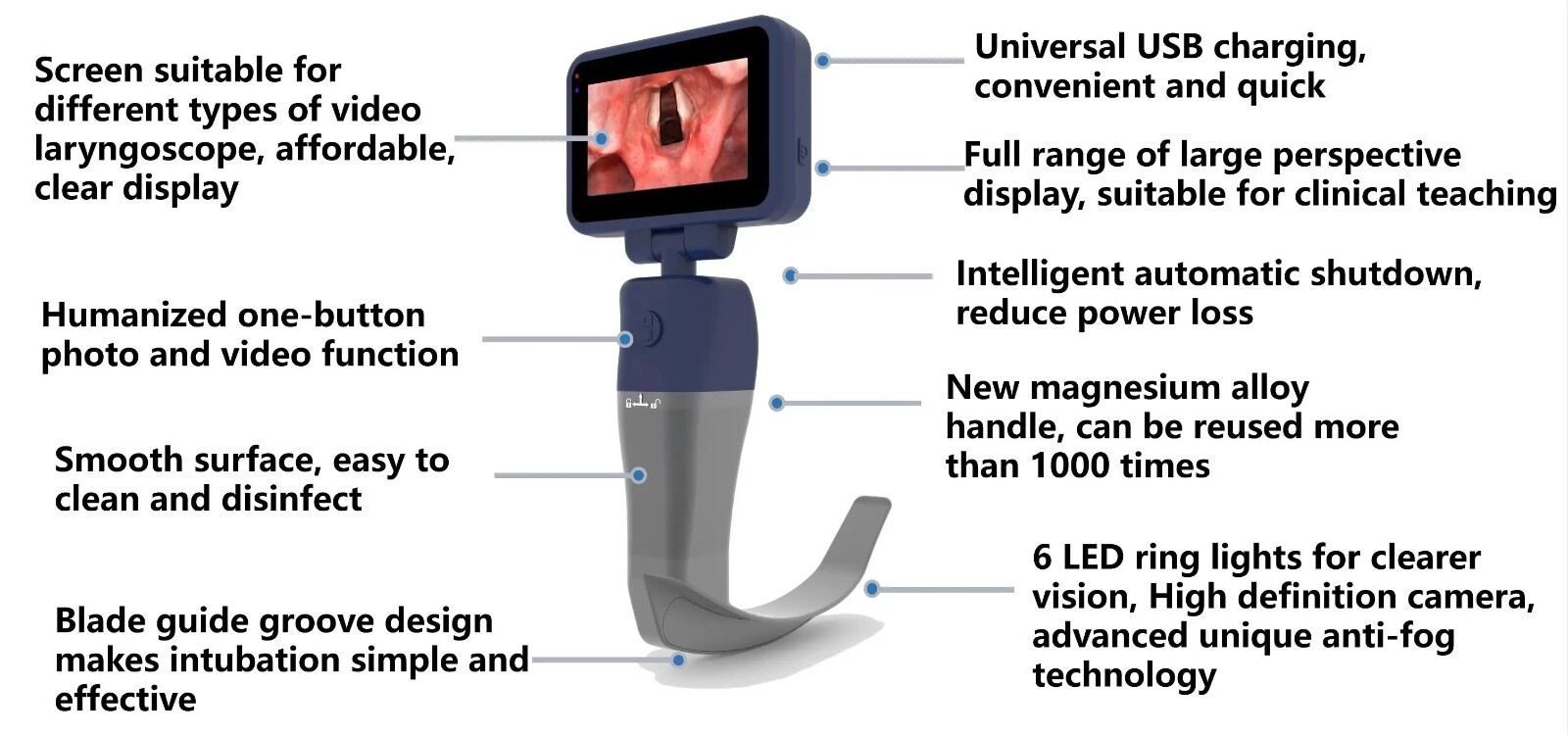 3.5″ Touch screen Video Laryngoscope with 3 Blades US warehouse shipping