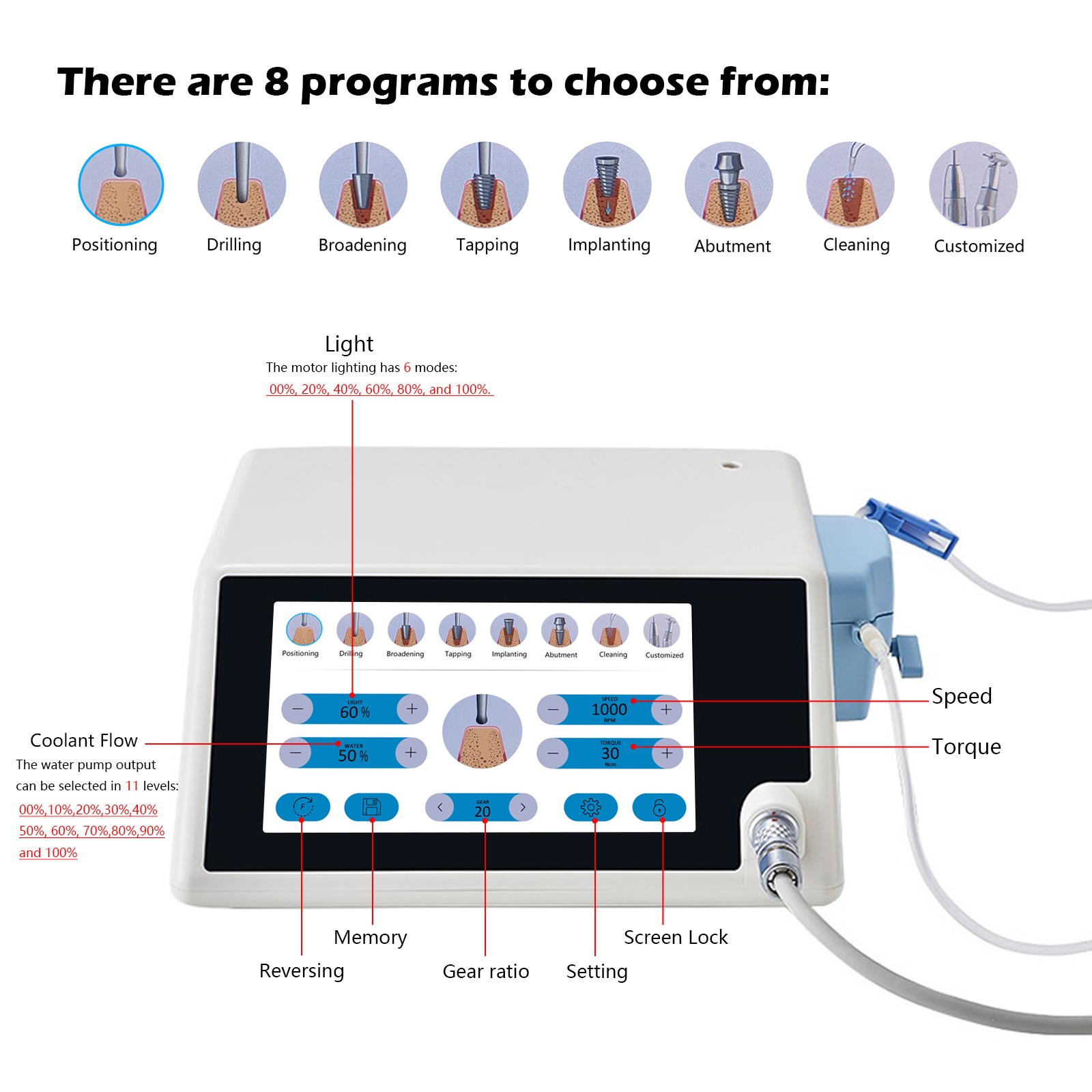 Dental Implant Motor Brushless Surgical Touch Screen Machine +20:1 LED Handpiece