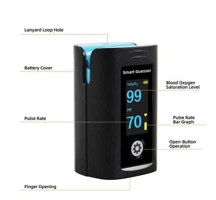 3 x Oximeter Pulse Fingertip SpO2 Heart Rate Blood Oxygen Saturation Mon G1N