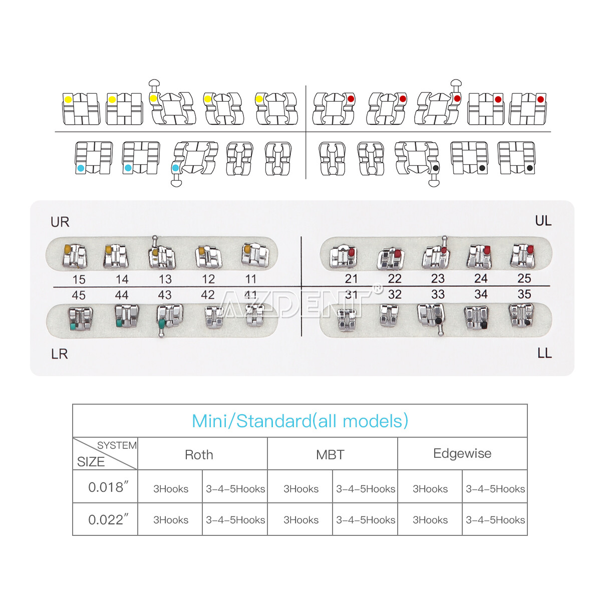Dental Orthodontic Brackets Brace Mini Roth MBT Slot 022/018 Hooks 345 Mesh Base