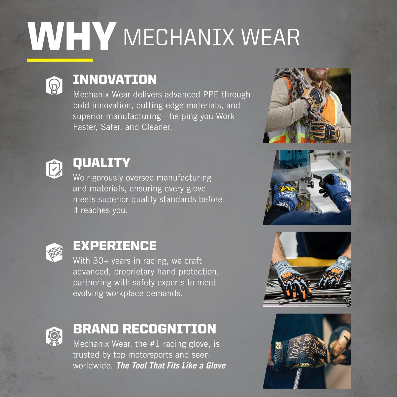 Mechanix Wear Original Work Gloves – Multi-Purpose Outdoor Work Gloves – Secure