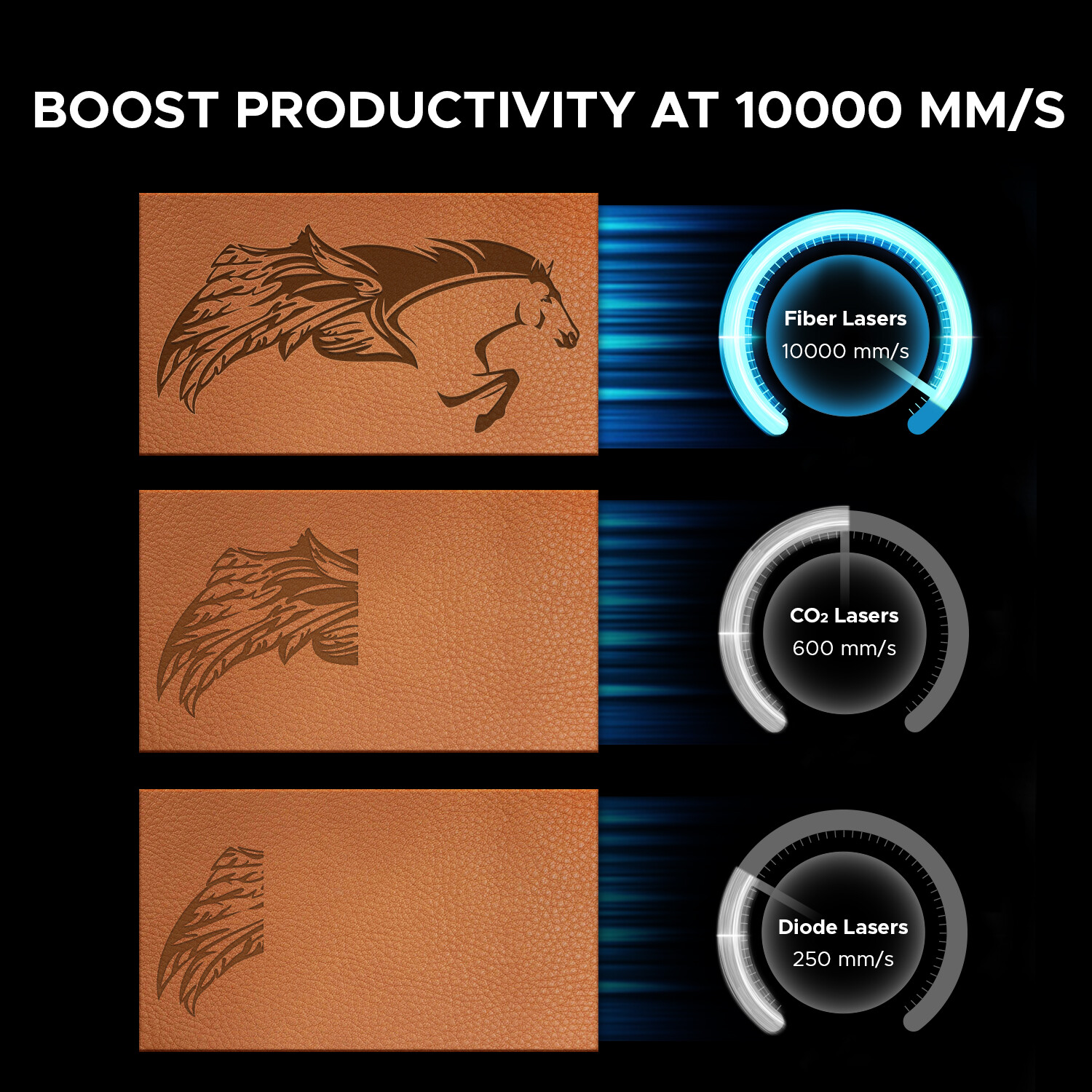 Secondhand 50W™ Intergrated Fiber Laser Marker Engraver 5.9×5.9-Galvo Compact 50