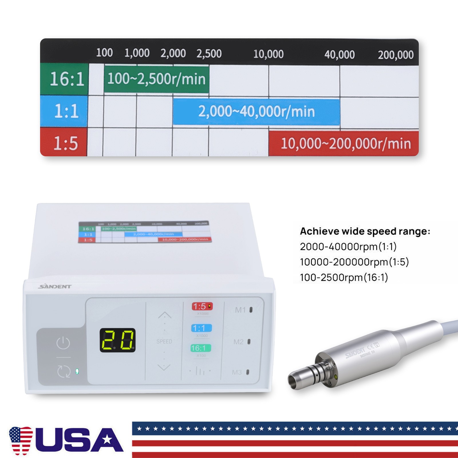 Burr Dental High Speed Fiber Optic Led Handpiece Push 3spray 2H Dentist USA