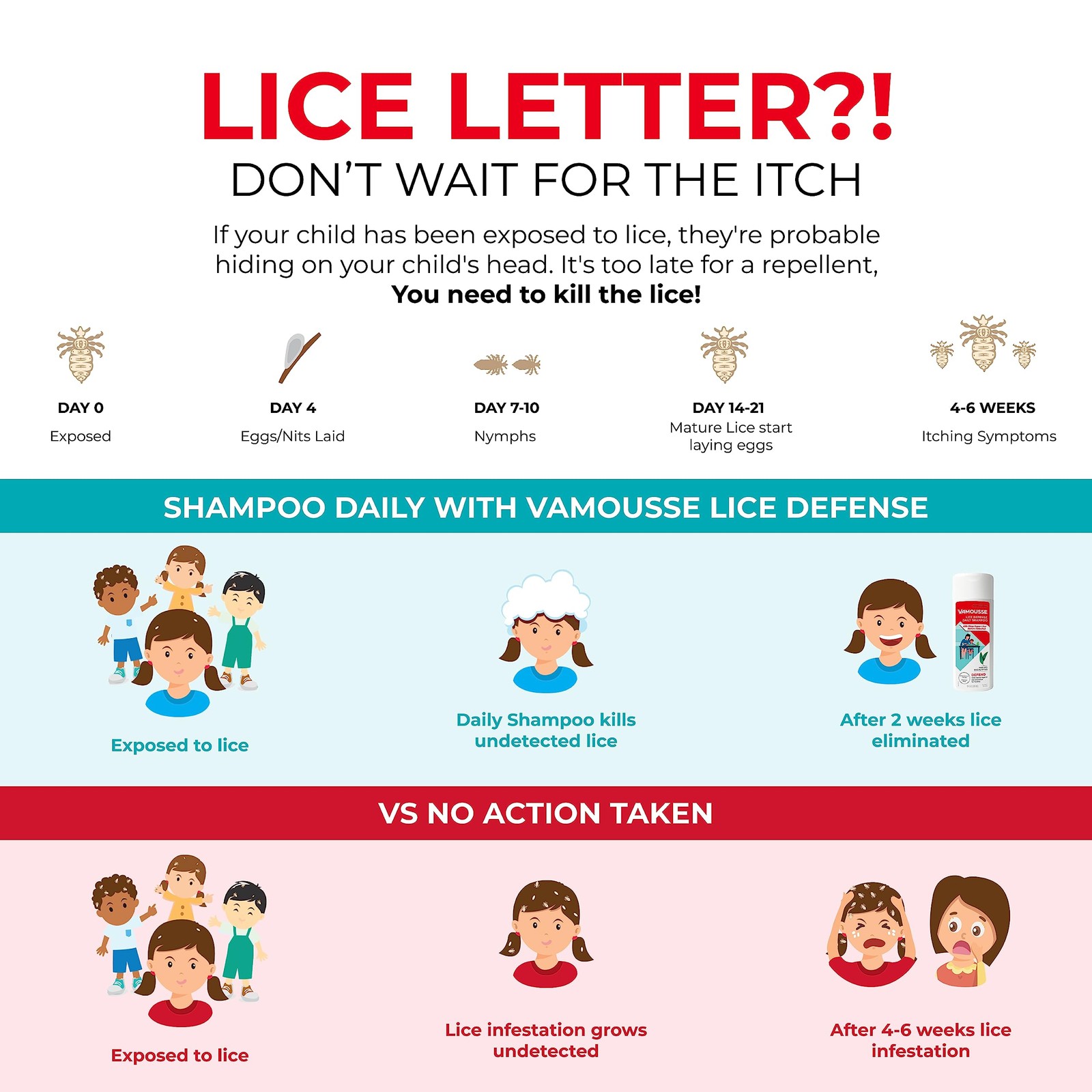 Vamousse Head Lice Defense Daily Shampoo Use After Exposure Or Treatment