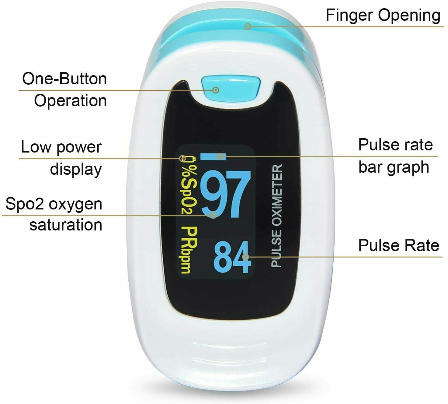 USA Fingertip Pulse Oximeter SPO2 Pulse Rate Blood Oxgen Meter Battery+Bag+Pouch
