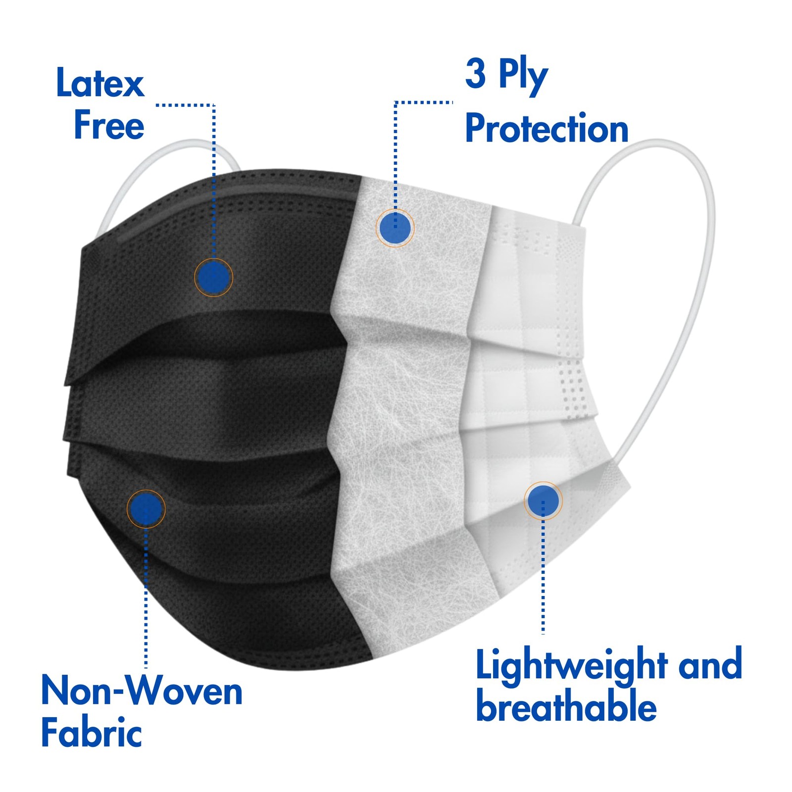 Criterion ASTM Level 3 Disposable Face Mask – Black, 3-Ply, Fluid Resistant, …