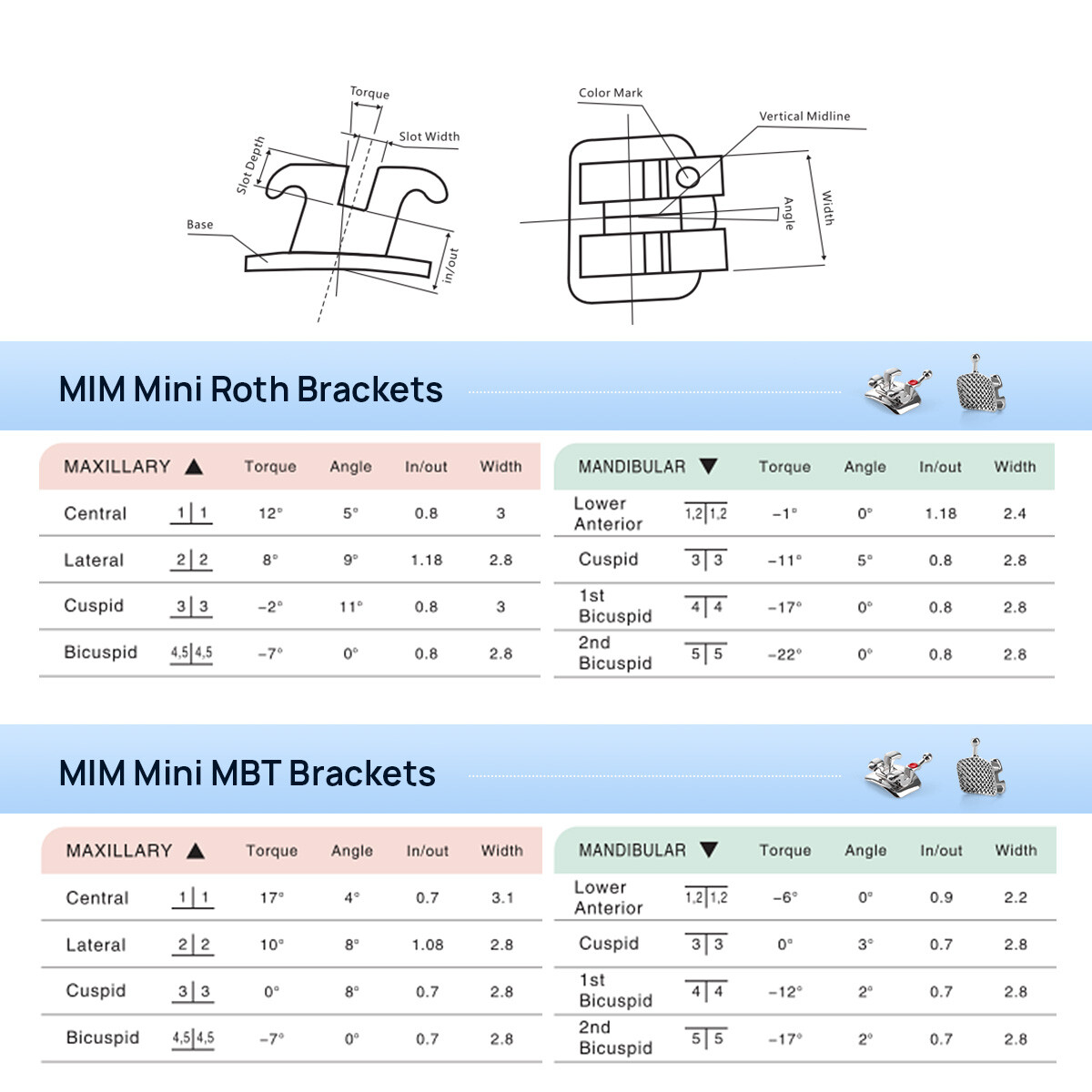Dental Orthodontic Braces Brackets Mini Roth.022 Hook 345 /NITI Arch Wires Ovoid
