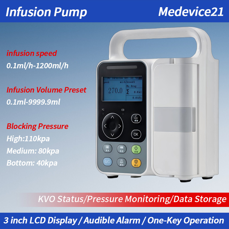 Medical Infusion Pump 1-1200ml/h Adjustable, LCD, Built-in Battery, Alarms