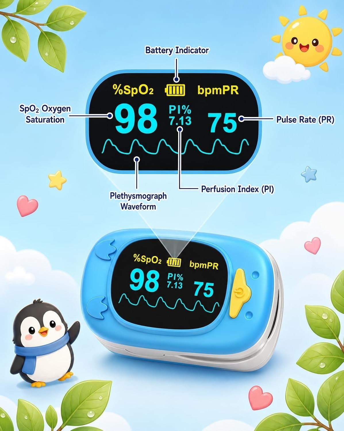 fingertip Pulse Oximeter with Small Finger Clip, SpO2 Blood Oxygen Monitor wi…