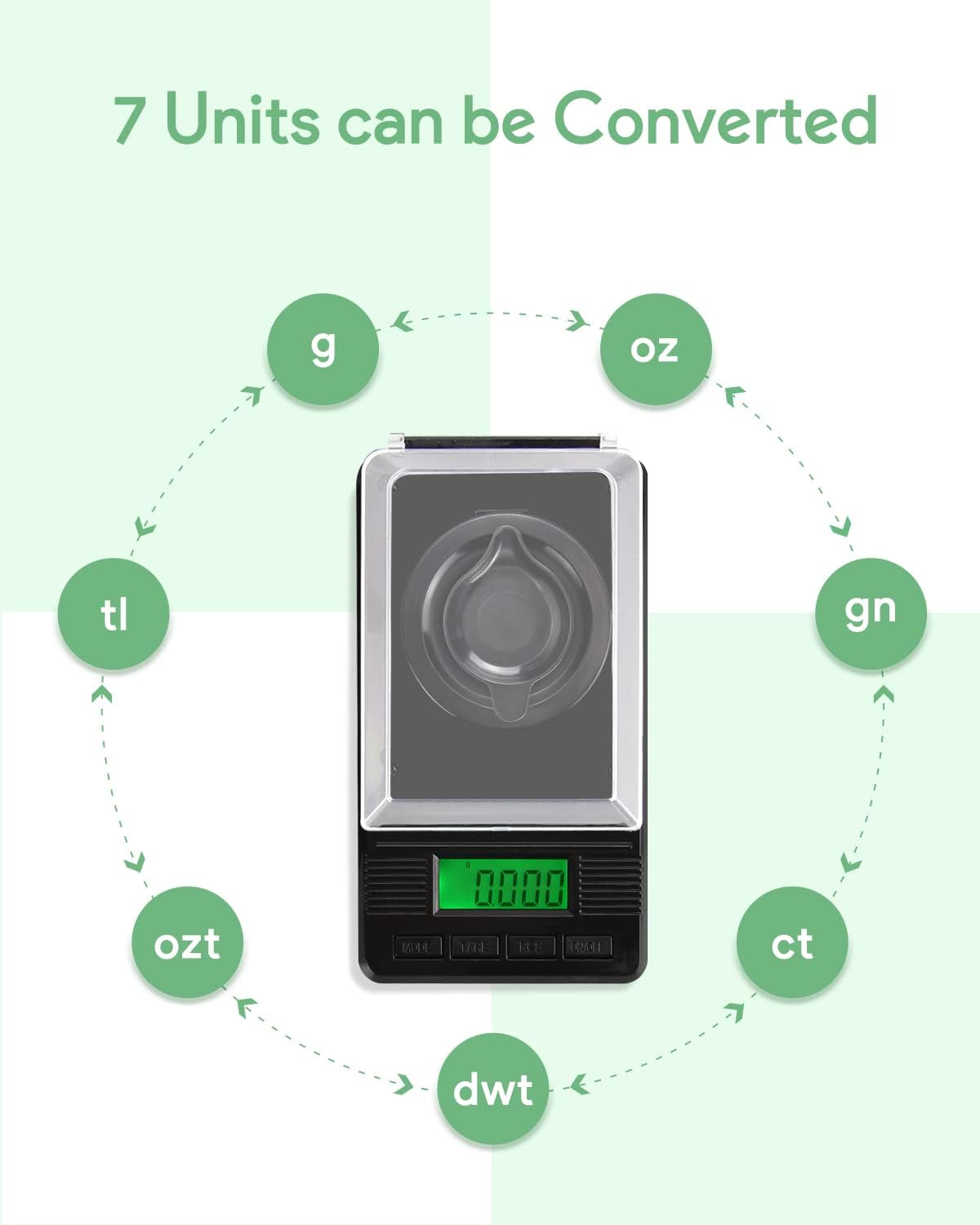 Milligram Scale 50g/0.001g, Digital Mg Scale with 50g Calibration Weight and Acc