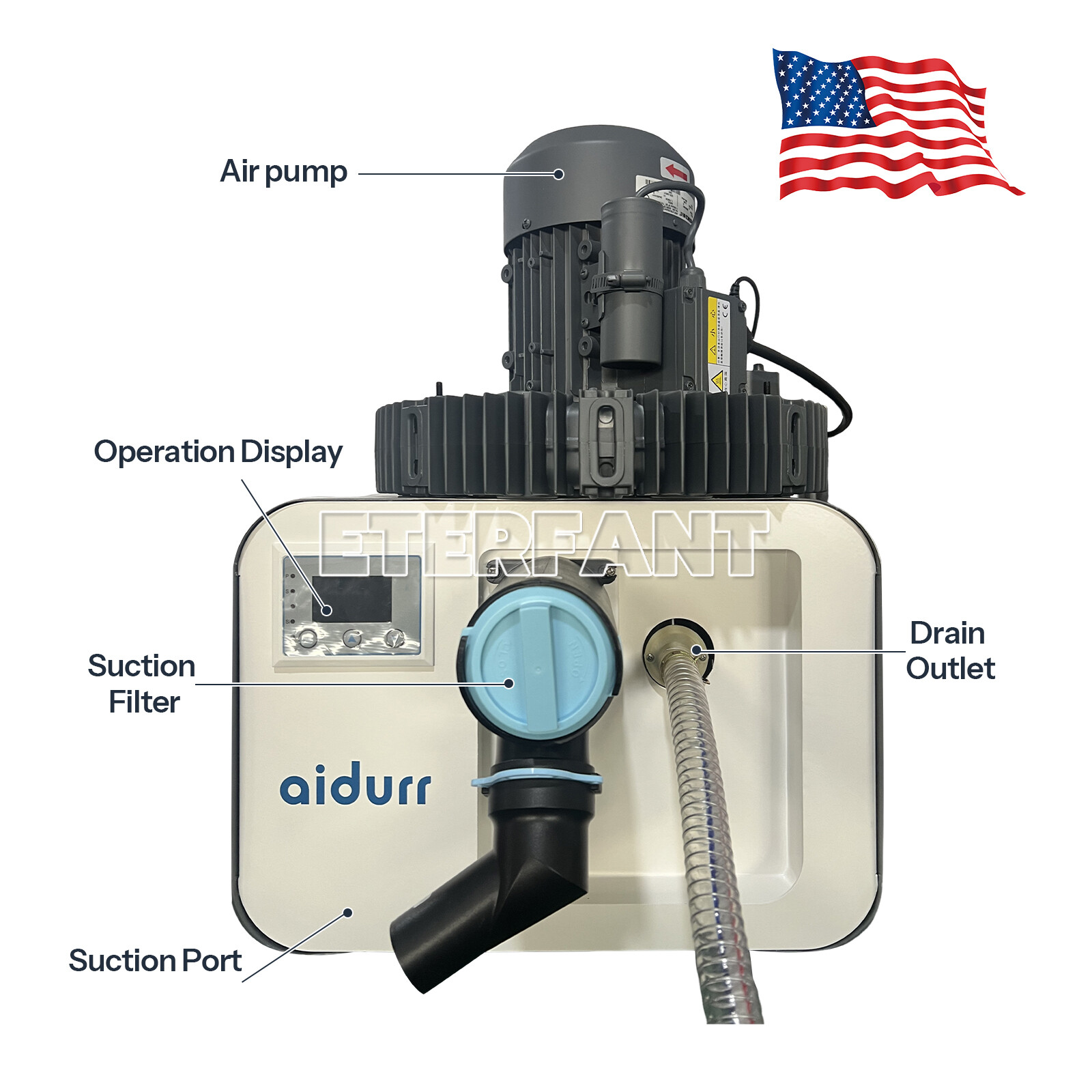 ETERFANT Mobile Dental Suction Unit System Pressure Vacuum Pump 2200L/min