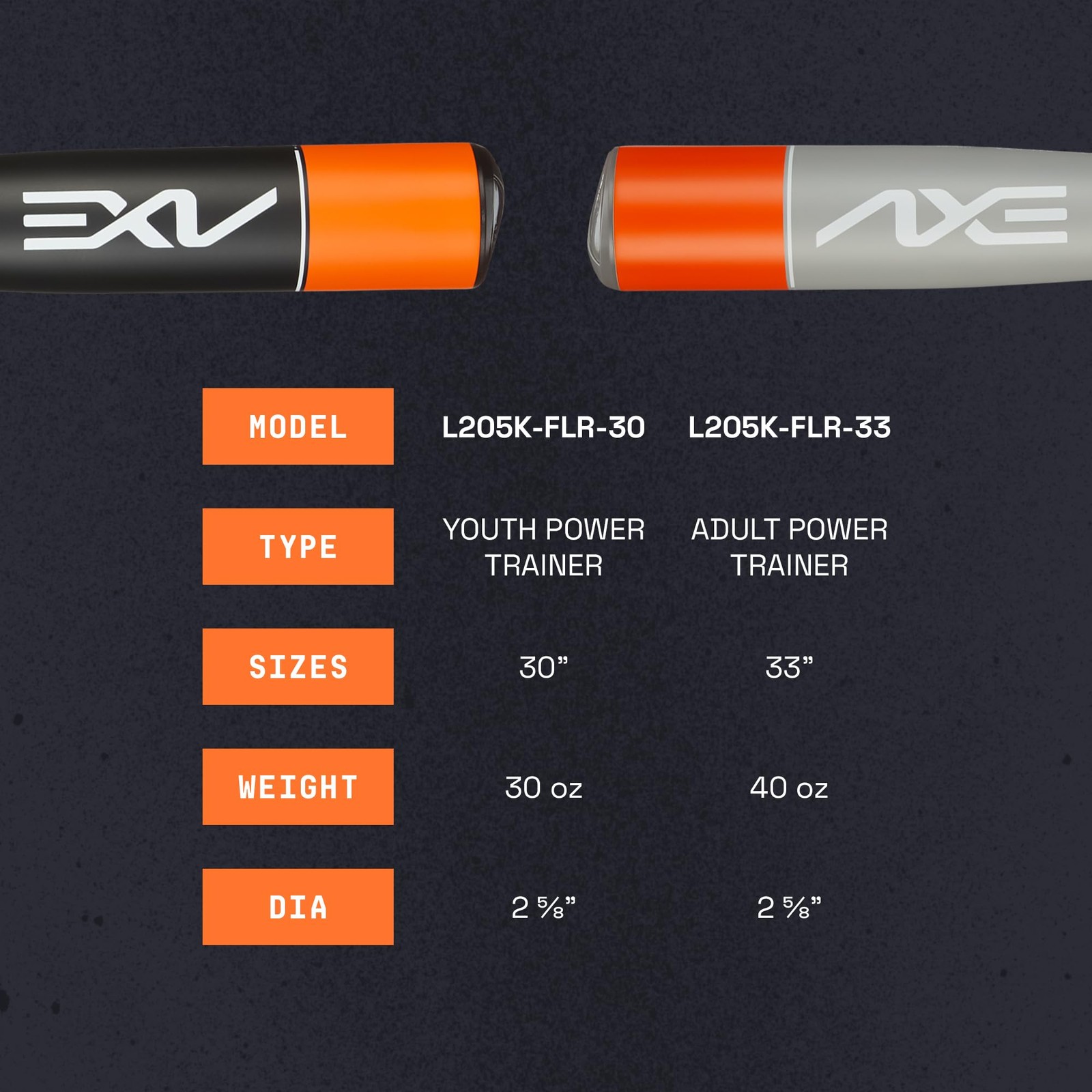 Axe Baseball Training Bat Pro Flared 30 / 33 Adult 30