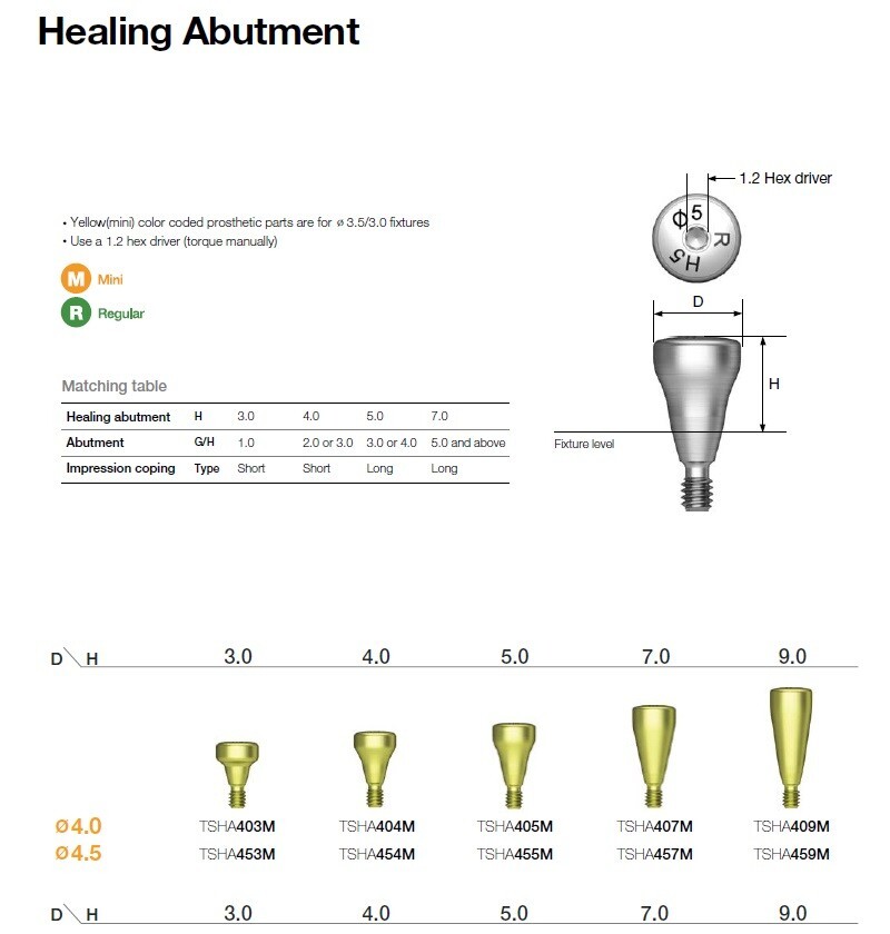 Dental Caps Healing Abutment Cap Mini Platform Ø4.0 Ø4.5 Fits Oss Hiossen