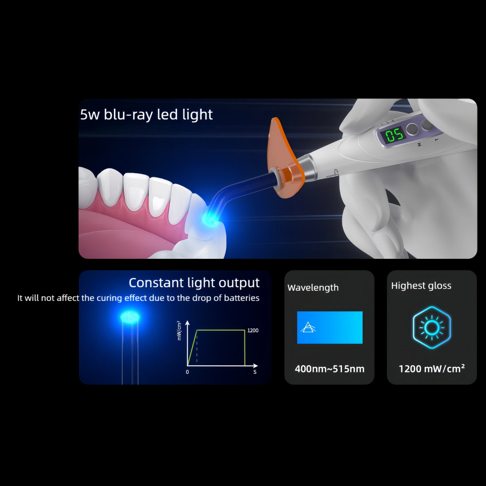 Dental LED Curing Light 1 Second LY-C240F 4 Modes 18 Adjustable Intensities