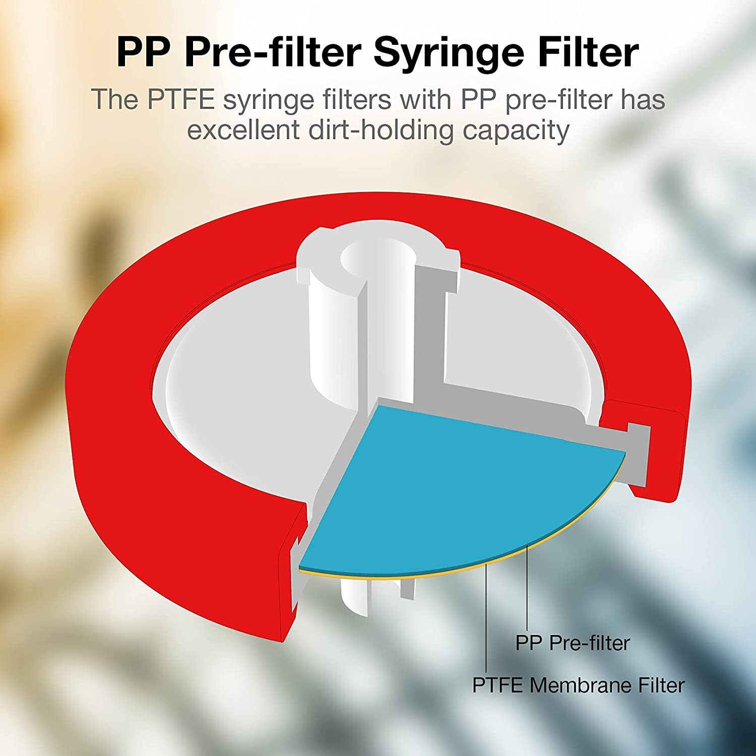 30/50/100pcs Lab PTFE Membrane Syringe Filter,0.22μm Pore Size13mm Hydrophilic