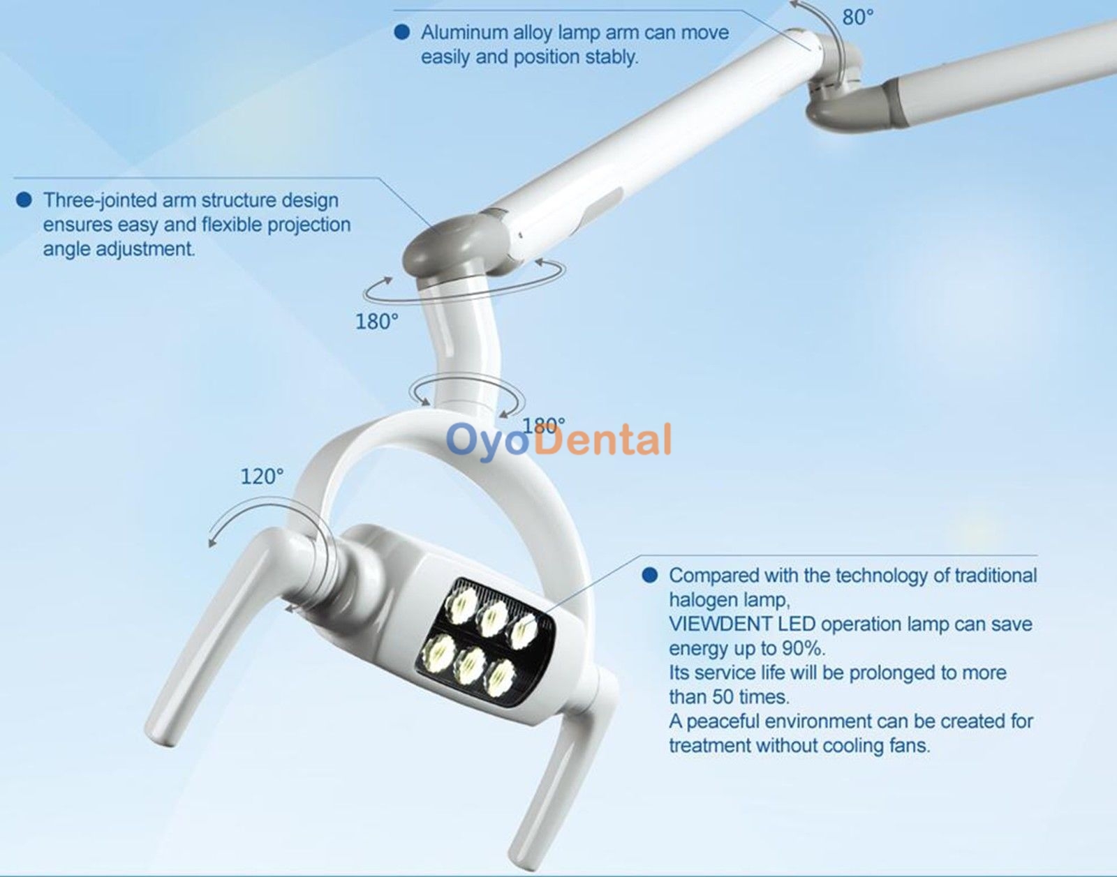 Dental Ceiling Oral LED Surgical Light Shadowless Operatory Lamp 6 LED w/h Arm