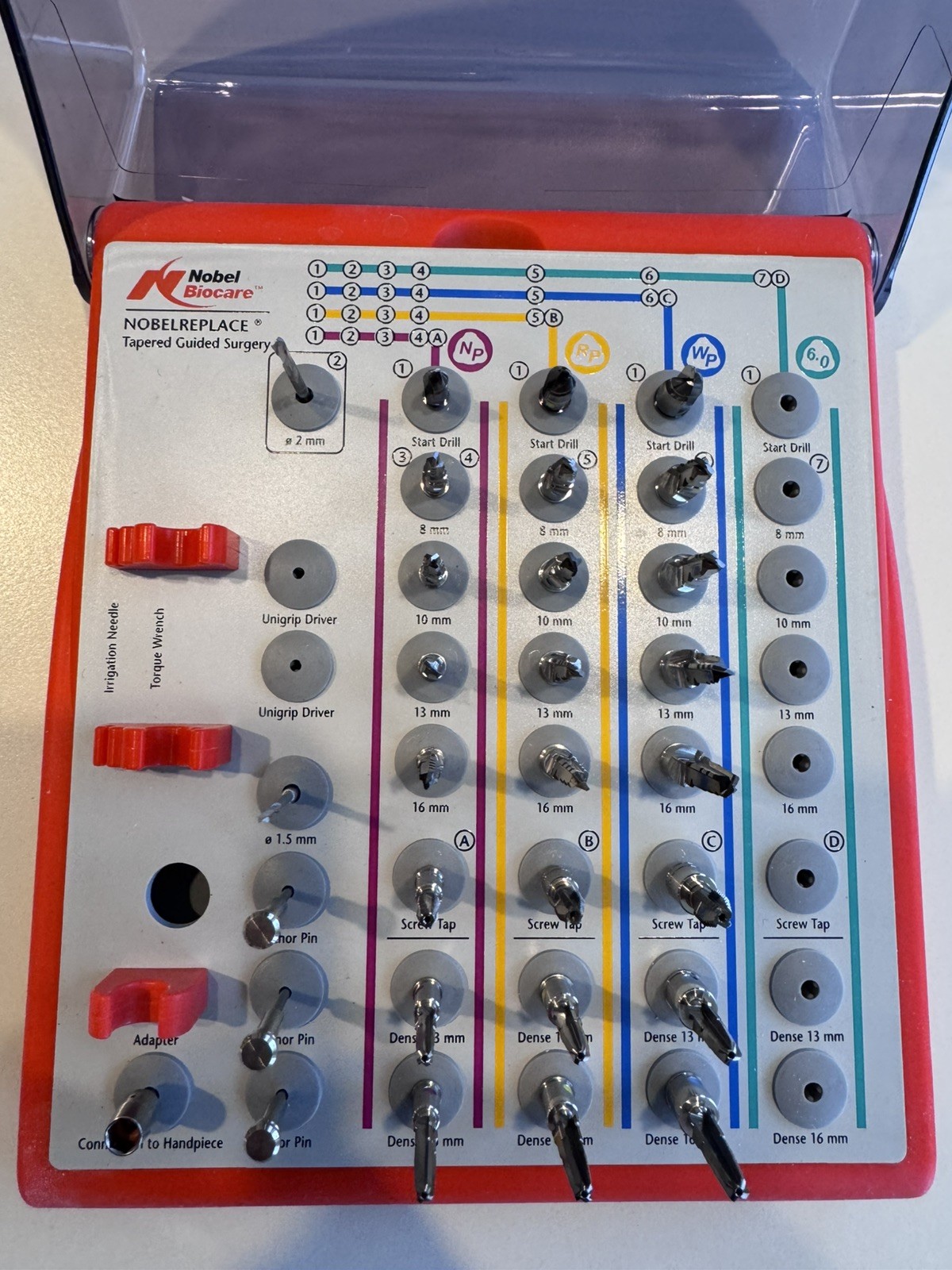 Nobel Biocare Tapered Surgical Kit
